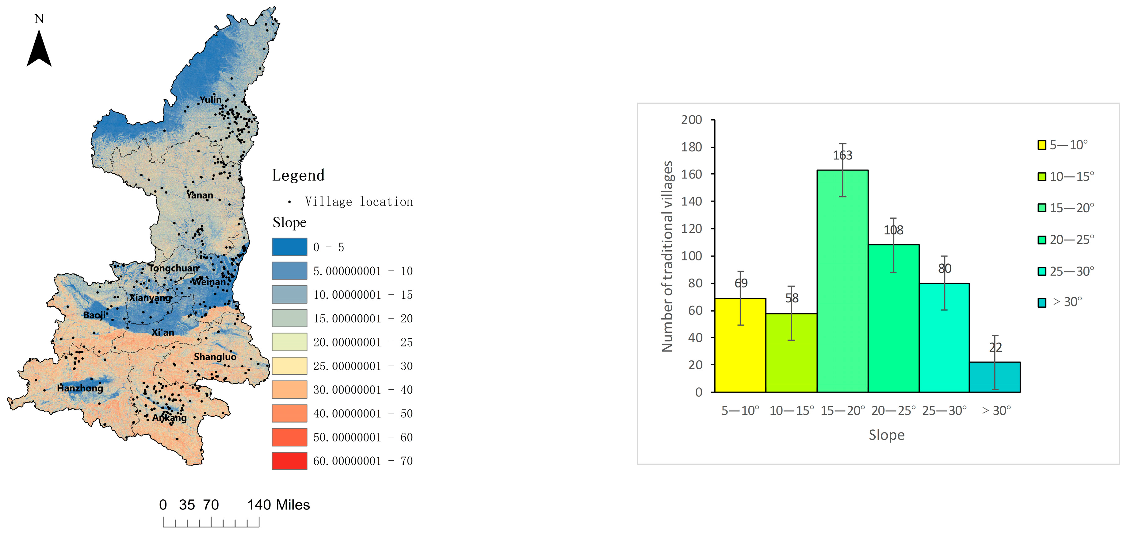 Sustainability 15 07797 g009