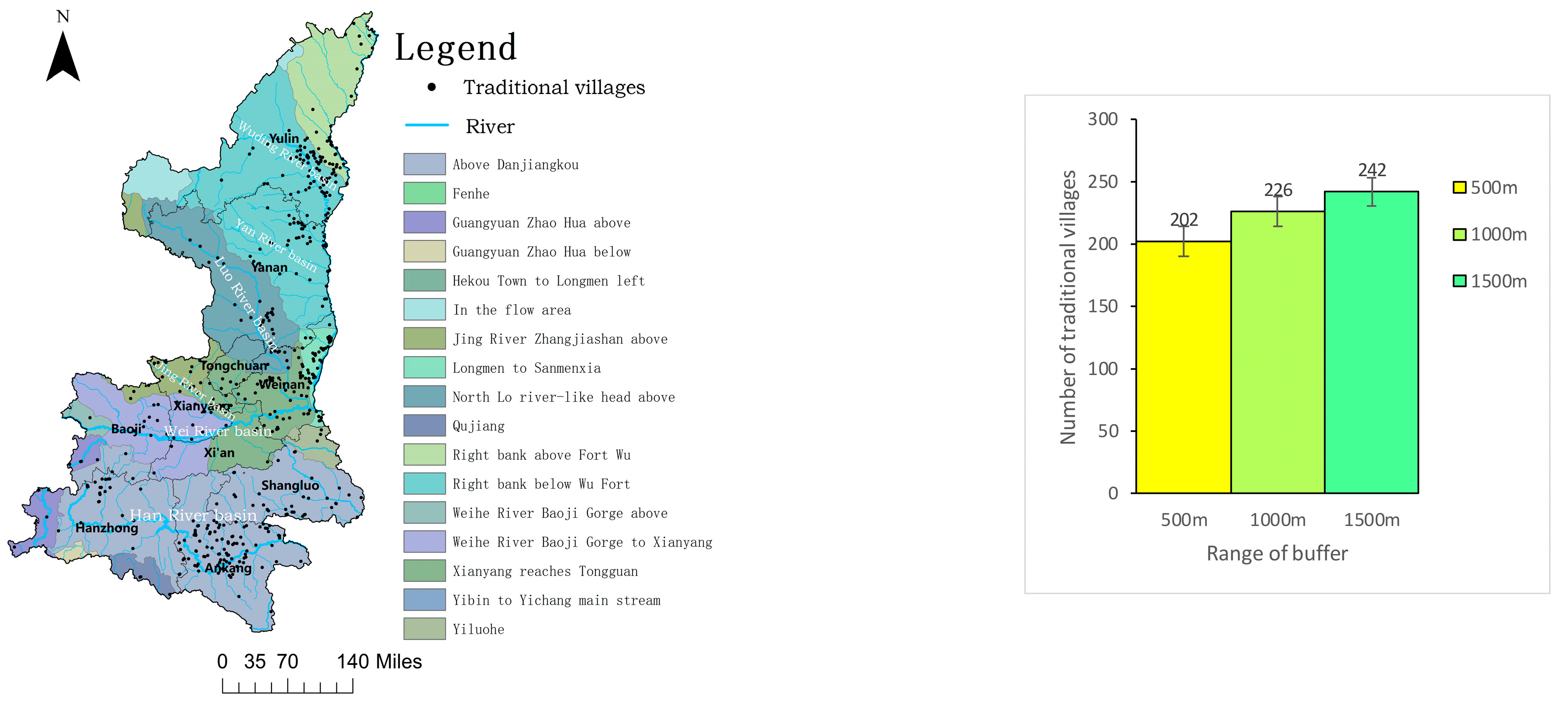 Sustainability 15 07797 g010