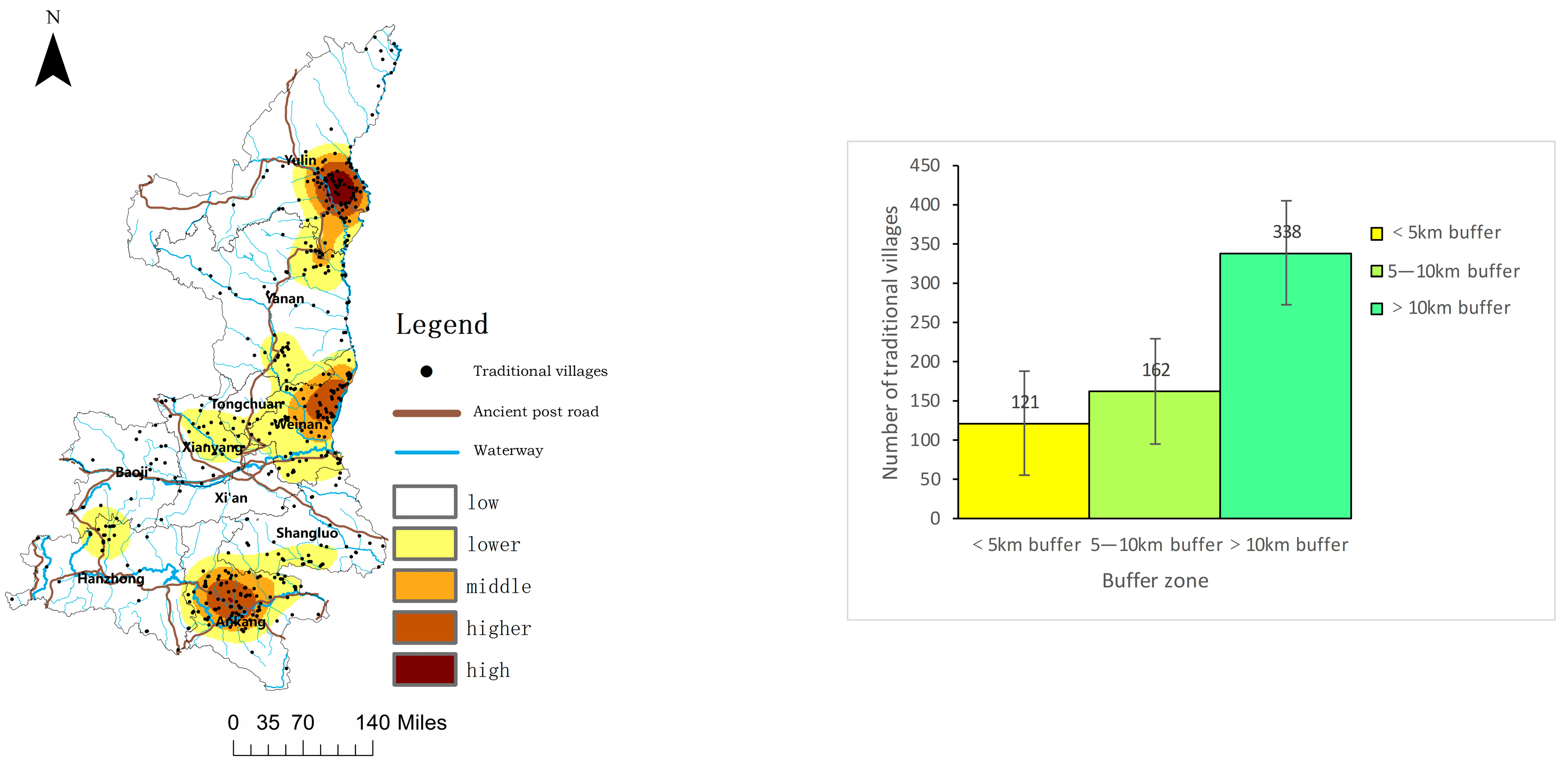 Sustainability 15 07797 g011
