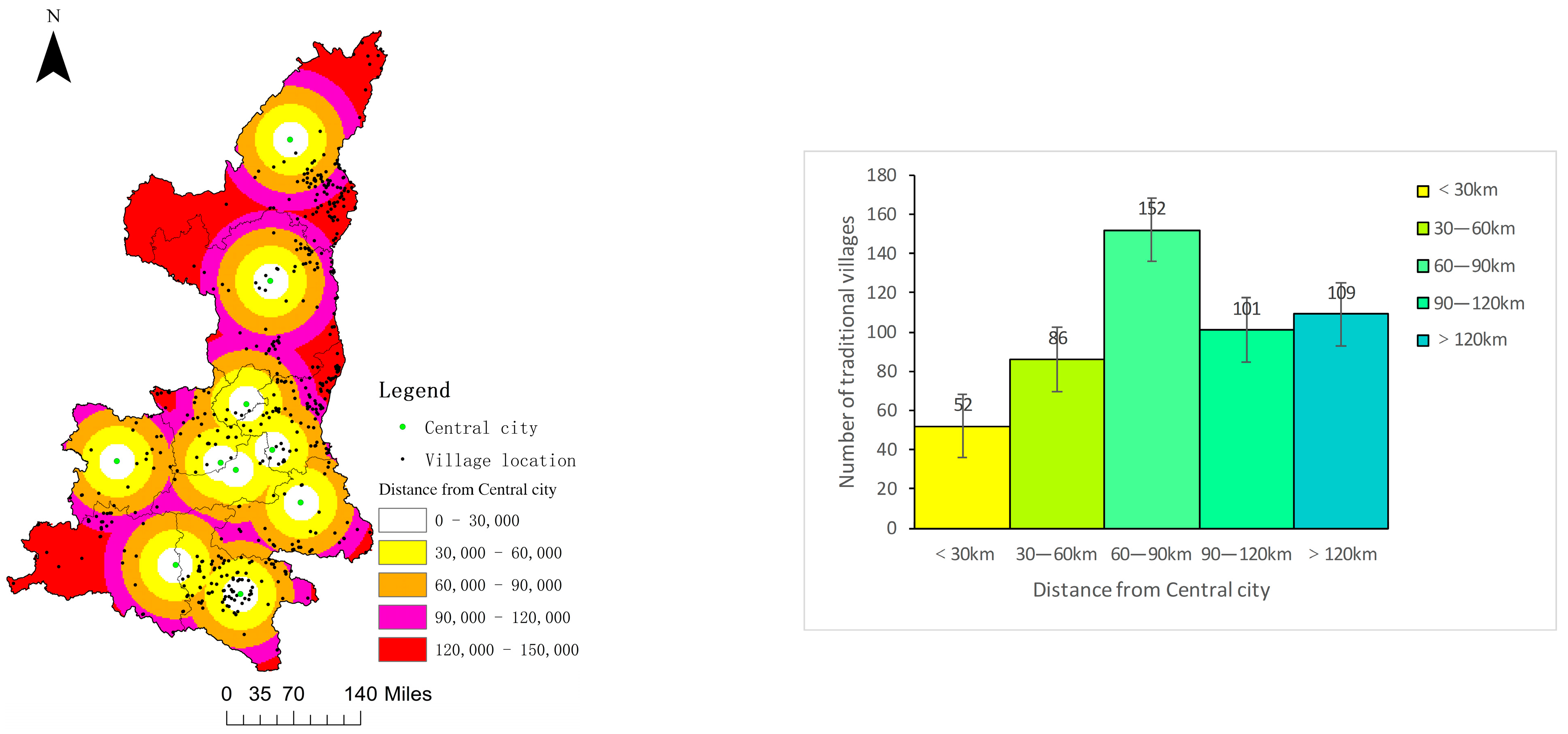 Sustainability 15 07797 g012