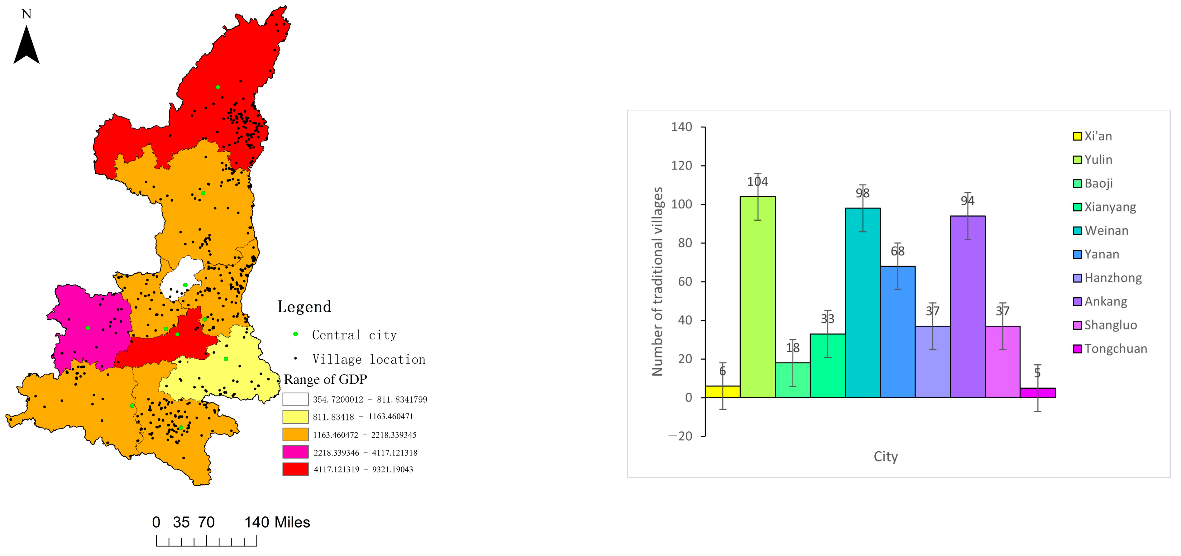 Sustainability 15 07797 g013