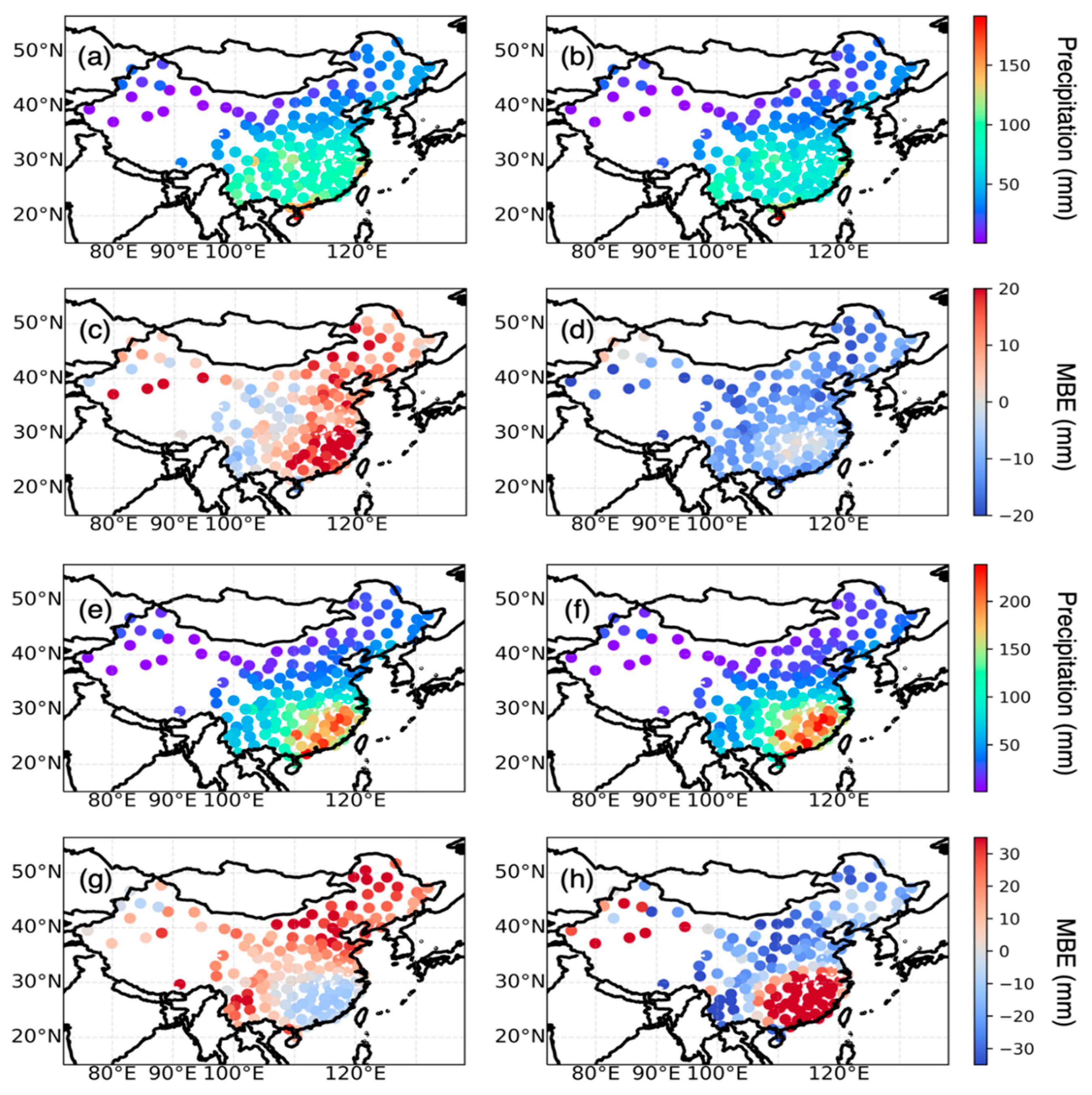 Sustainability 15 07801 g007