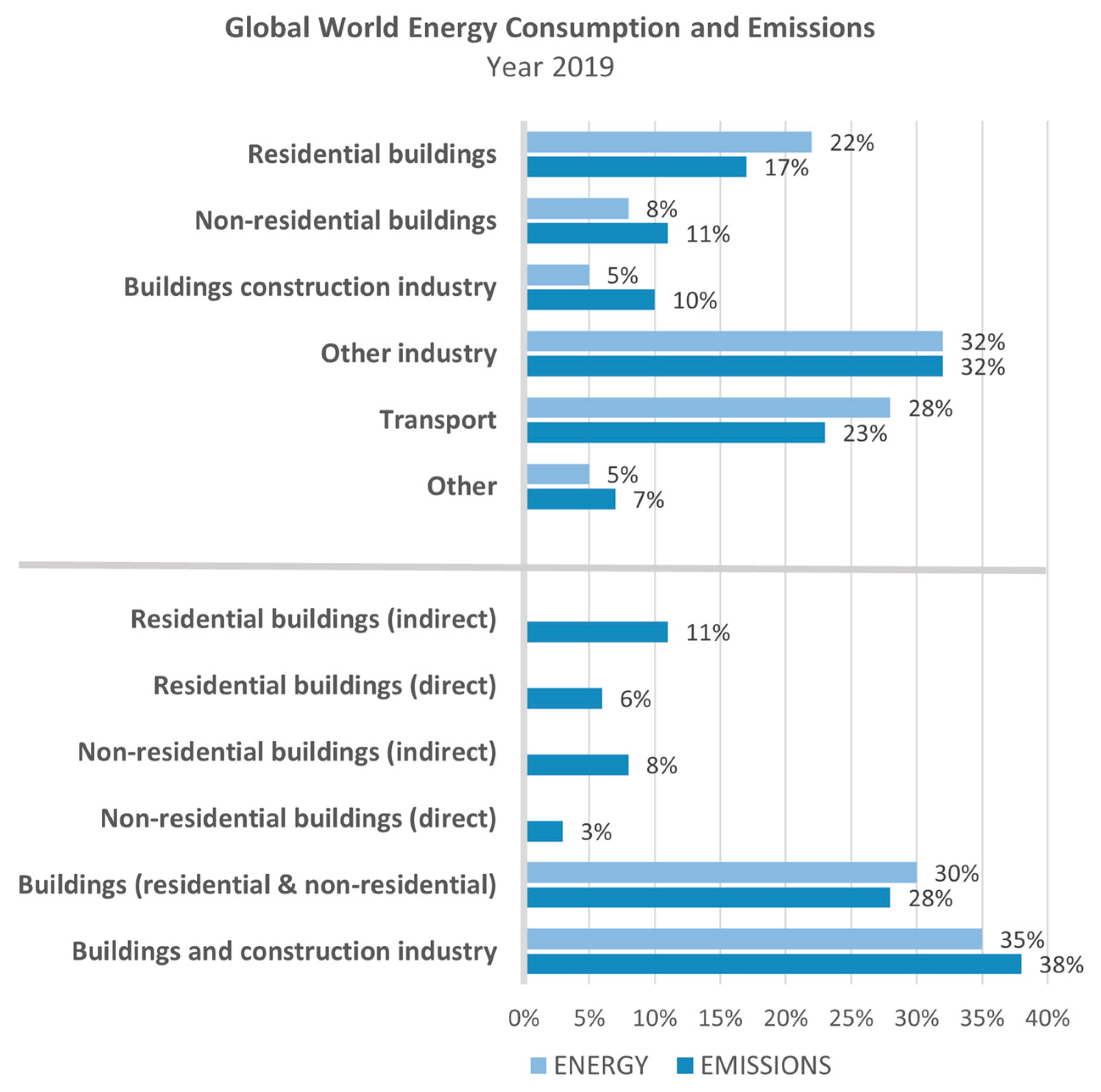 Sustainability 15 07809 g001 Sustainability 15 07809 g001
