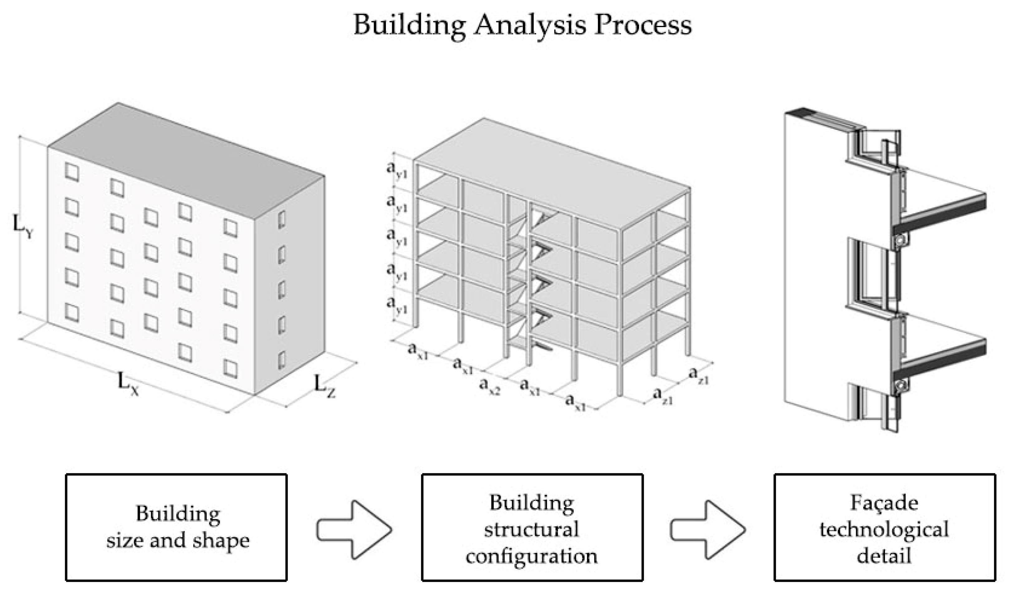 Sustainability 15 07809 g002 Sustainability 15 07809 g002