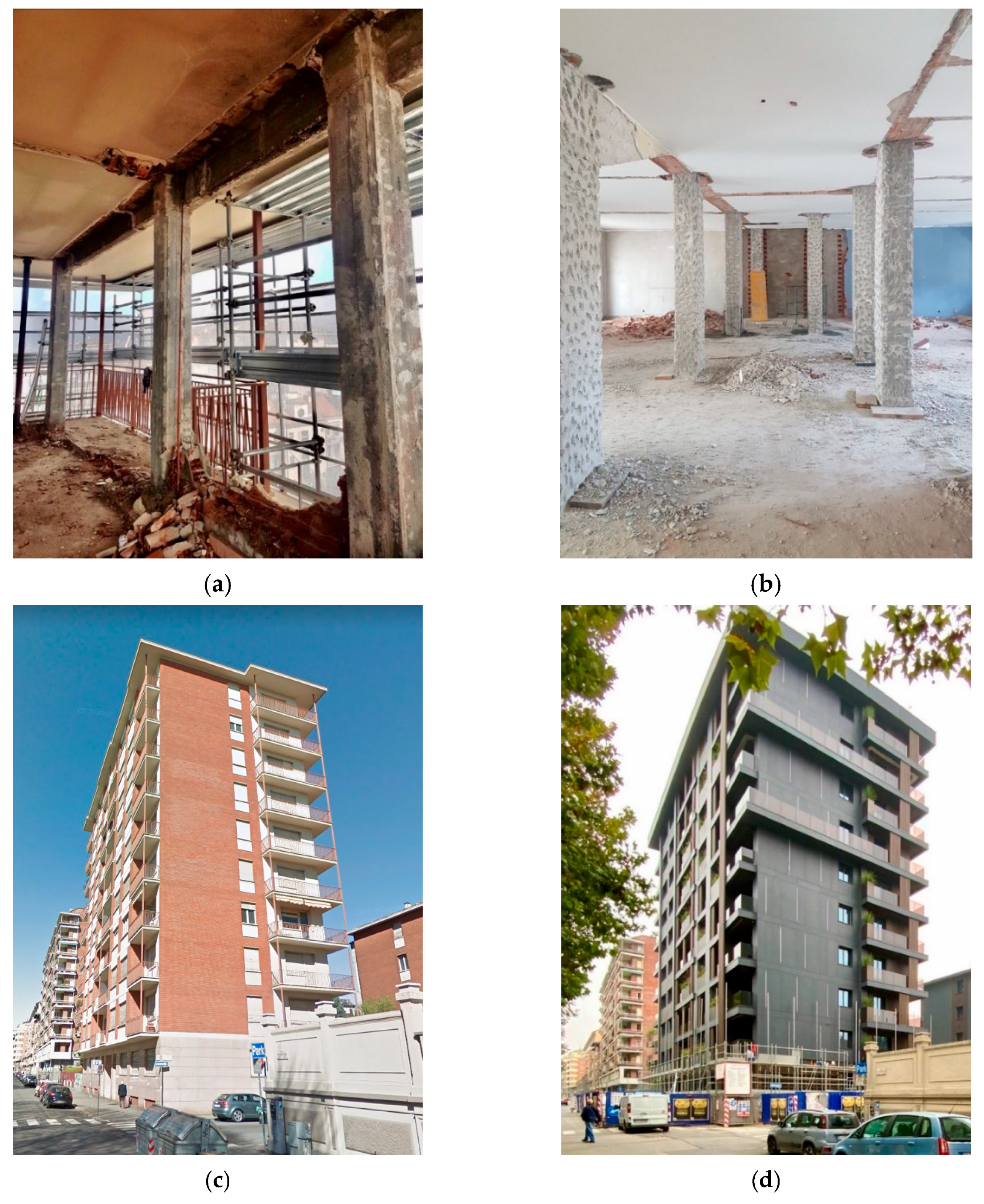 Sustainability 15 07809 g004 Sustainability 15 07809 g004