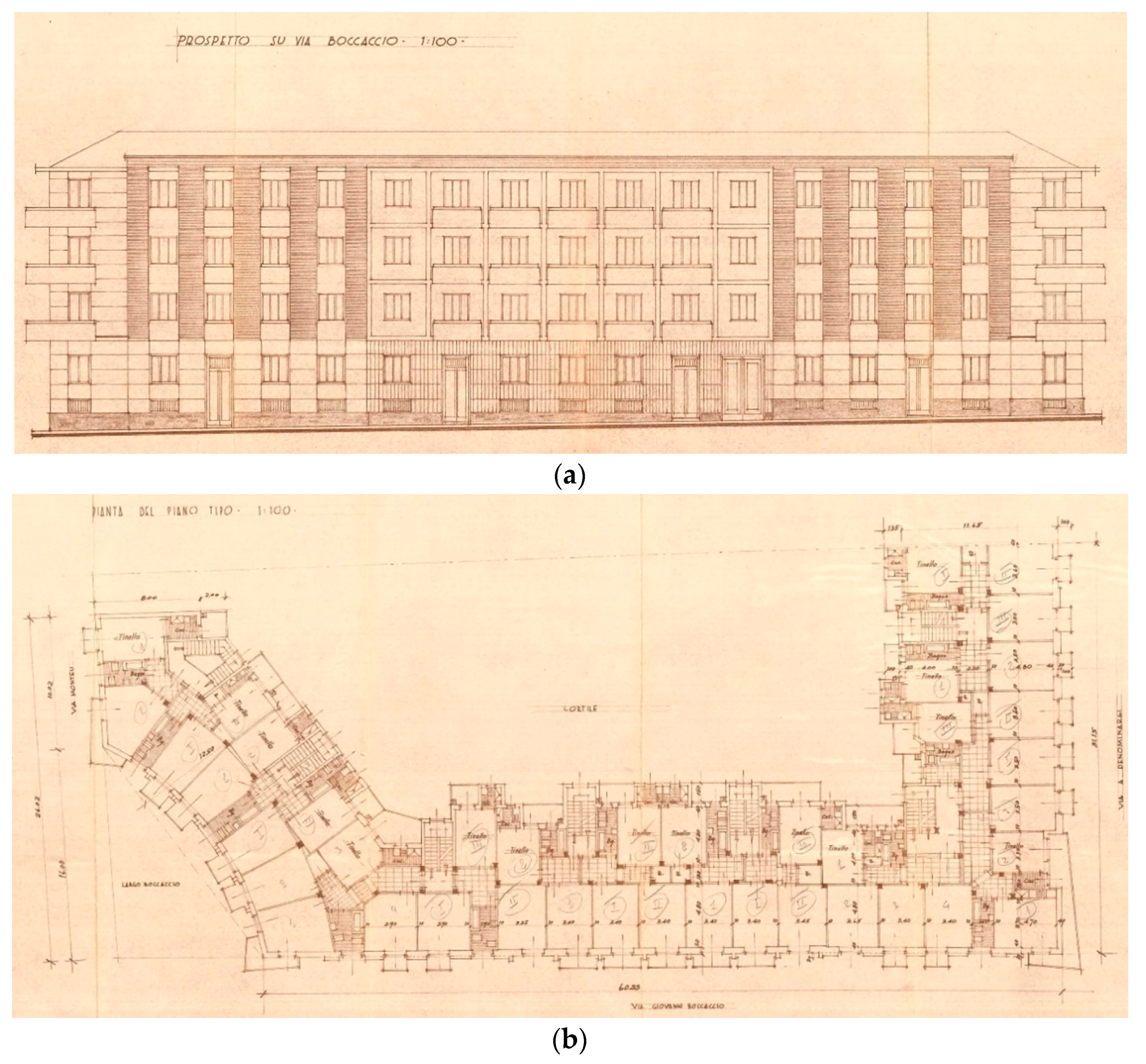 Sustainability 15 07809 g005 Sustainability 15 07809 g005