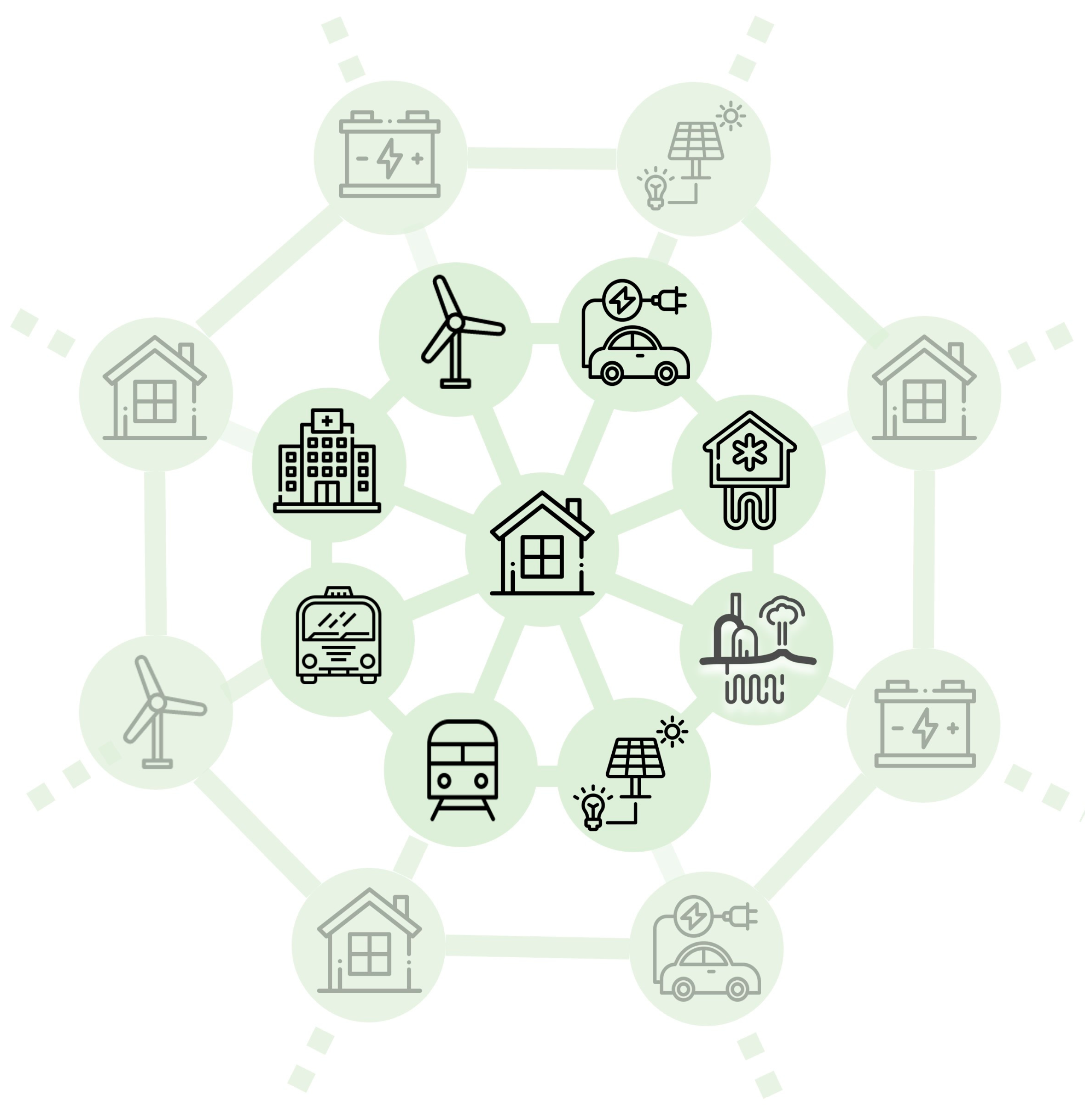 Sustainability 15 07809 g012 Sustainability 15 07809 g012