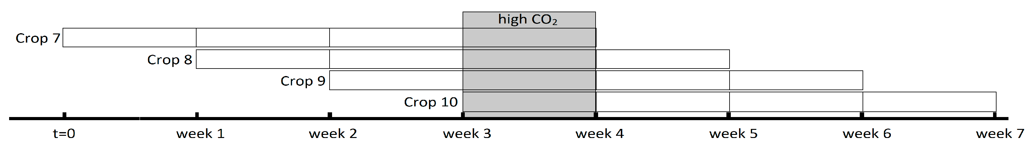 Sustainability 15 07812 g001