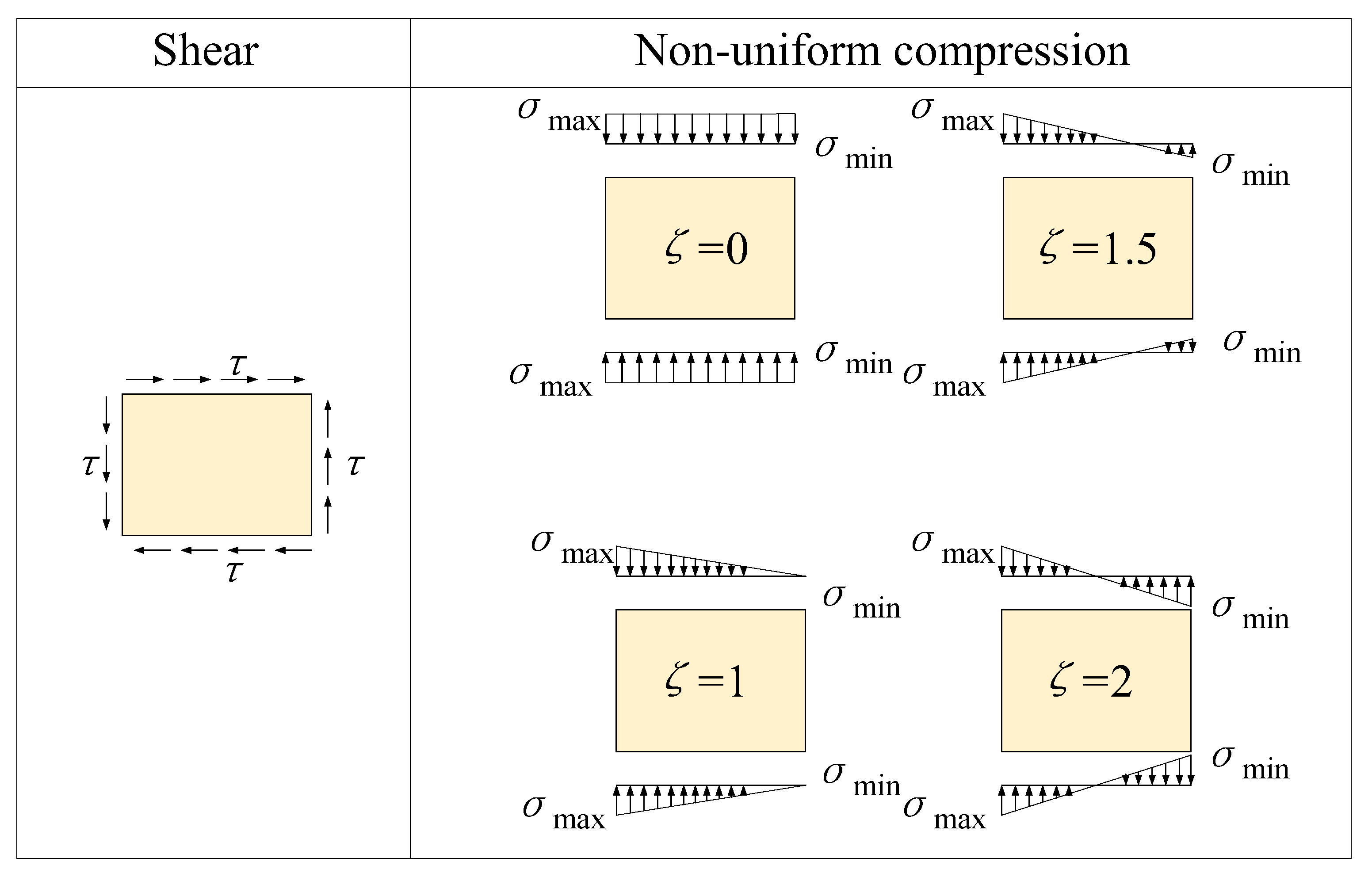 Sustainability 15 07815 g004