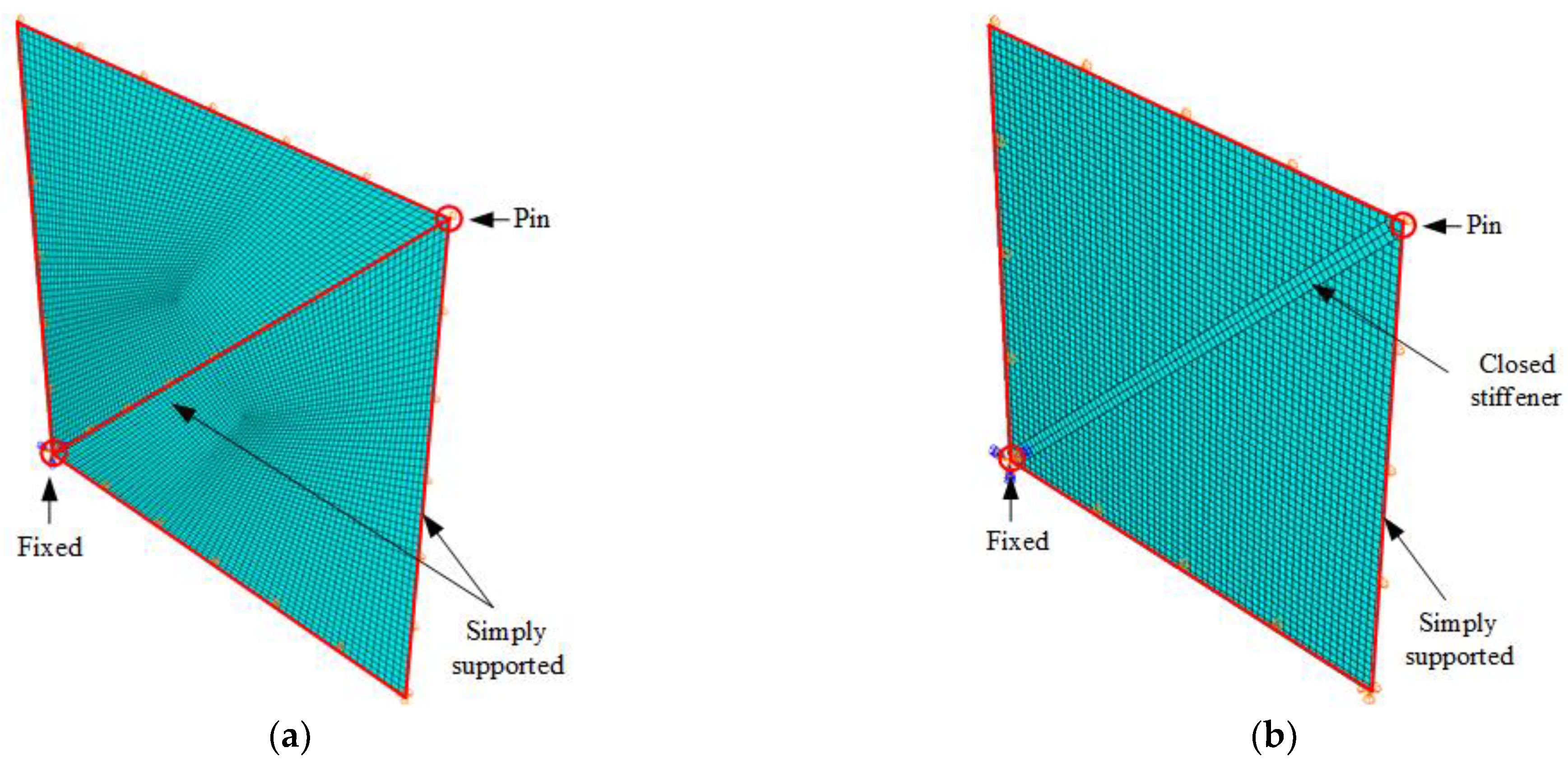 Sustainability 15 07815 g005