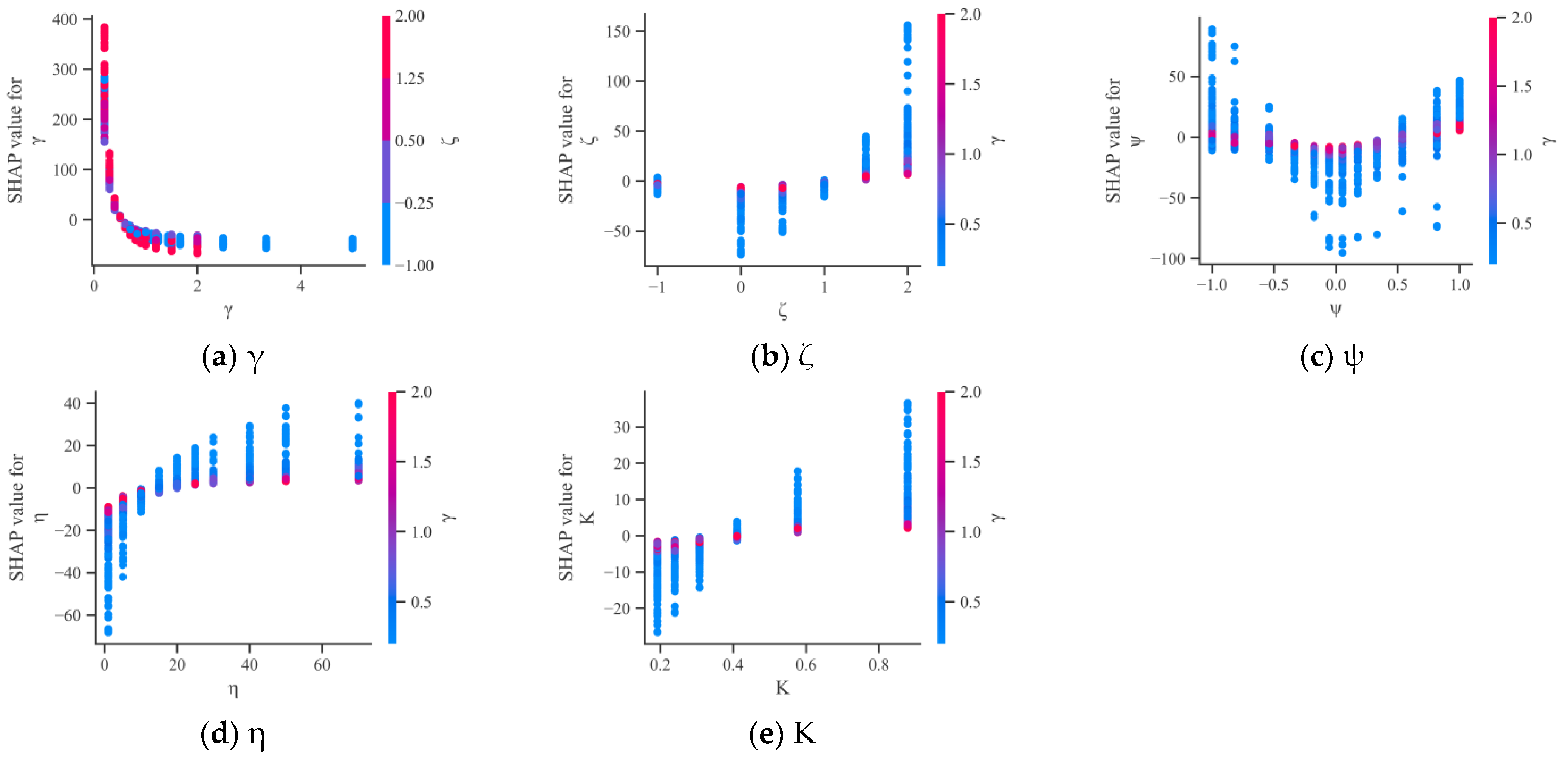 Sustainability 15 07815 g019