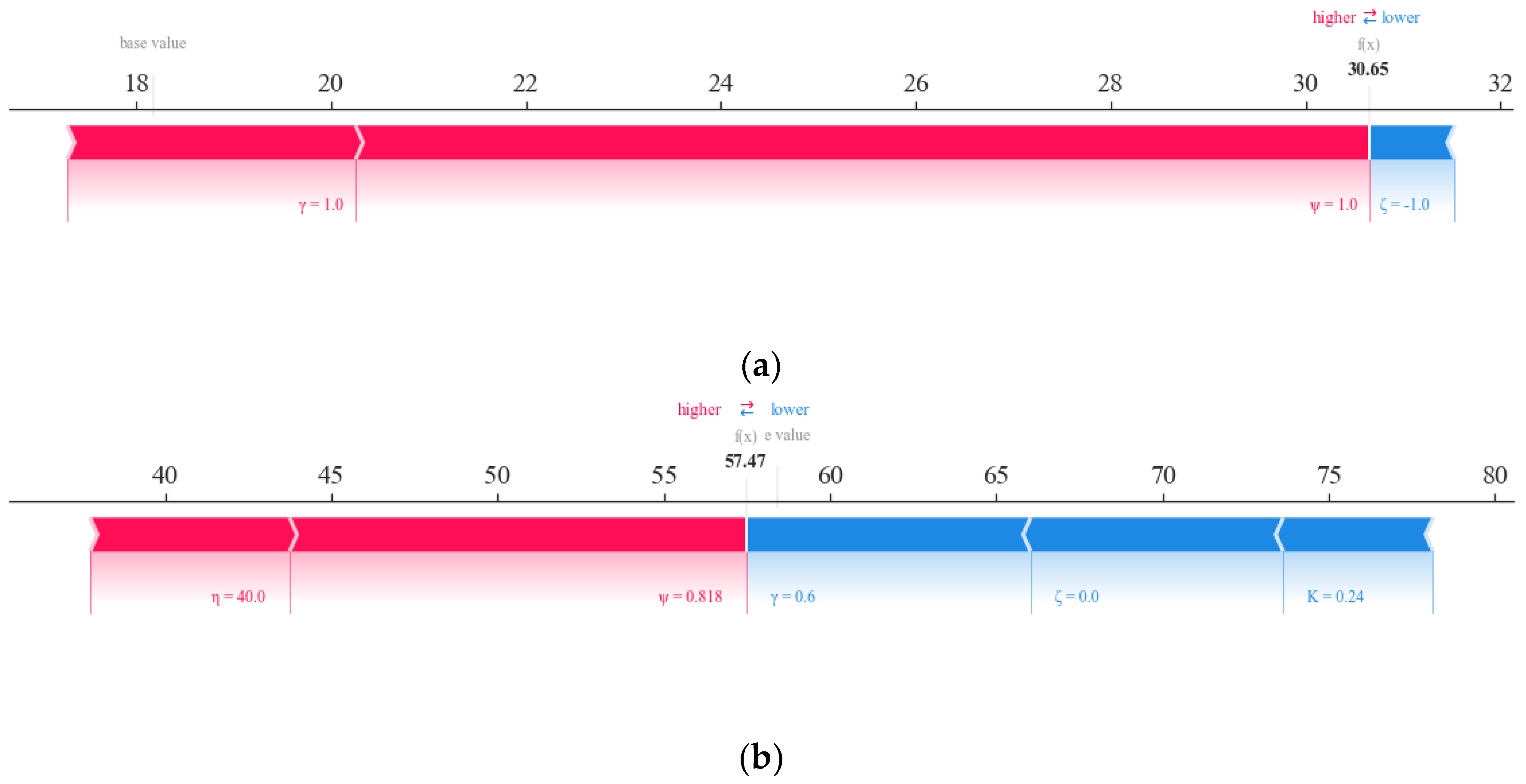 Sustainability 15 07815 g020