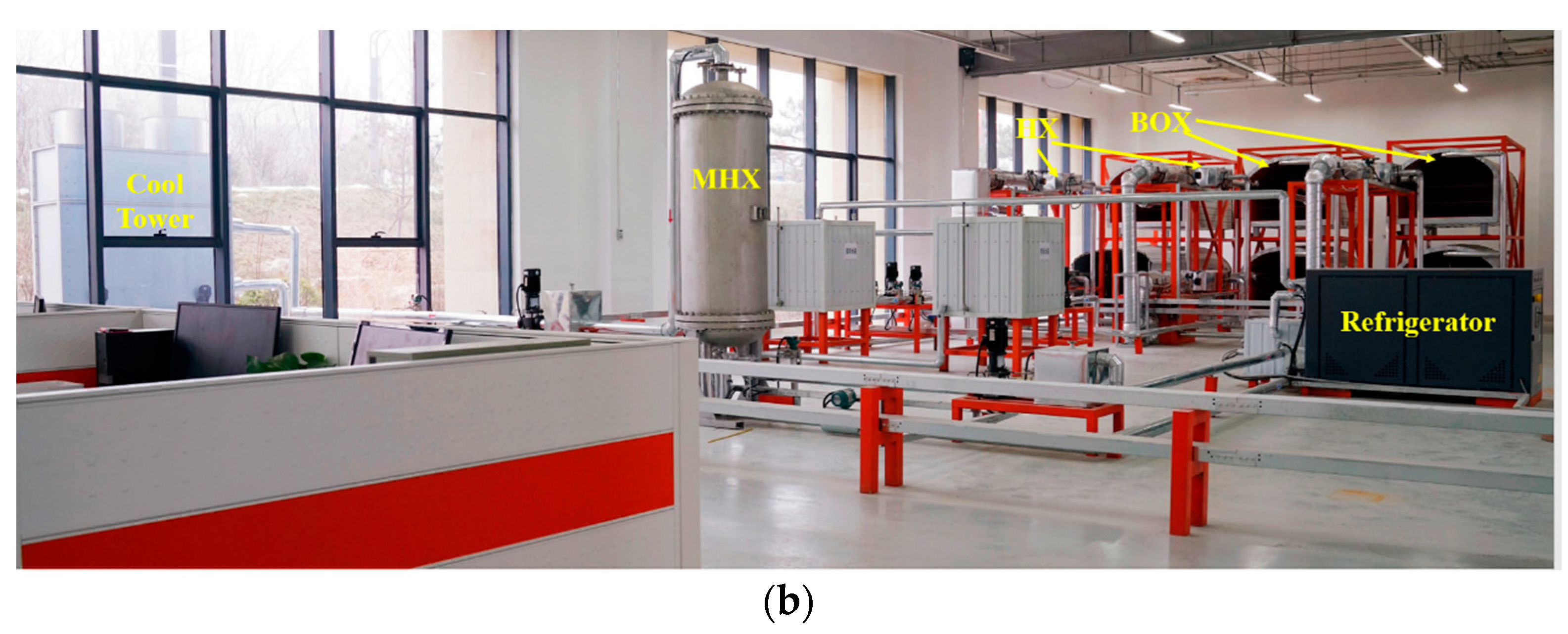 Sustainability 15 07818 g003b