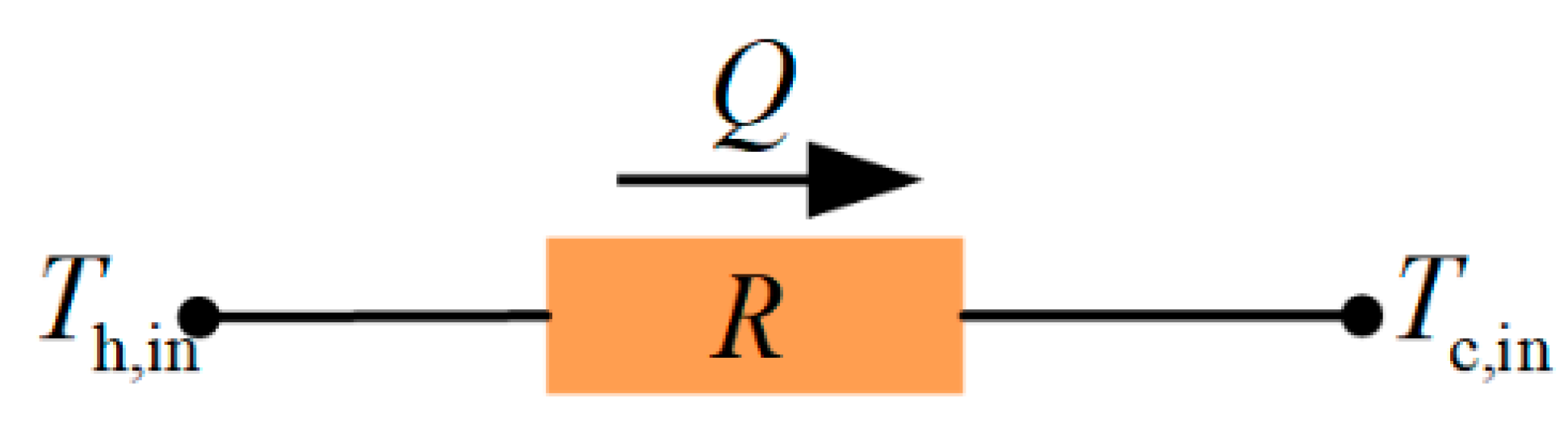 Sustainability 15 07818 g004