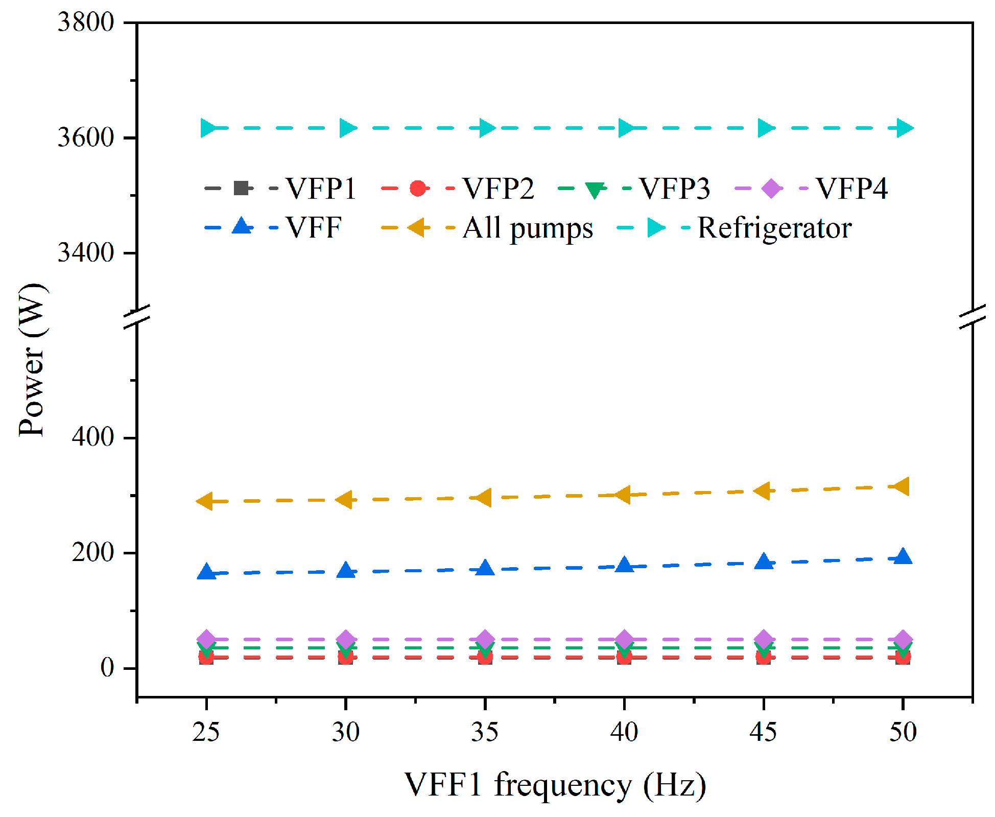 Sustainability 15 07818 g014