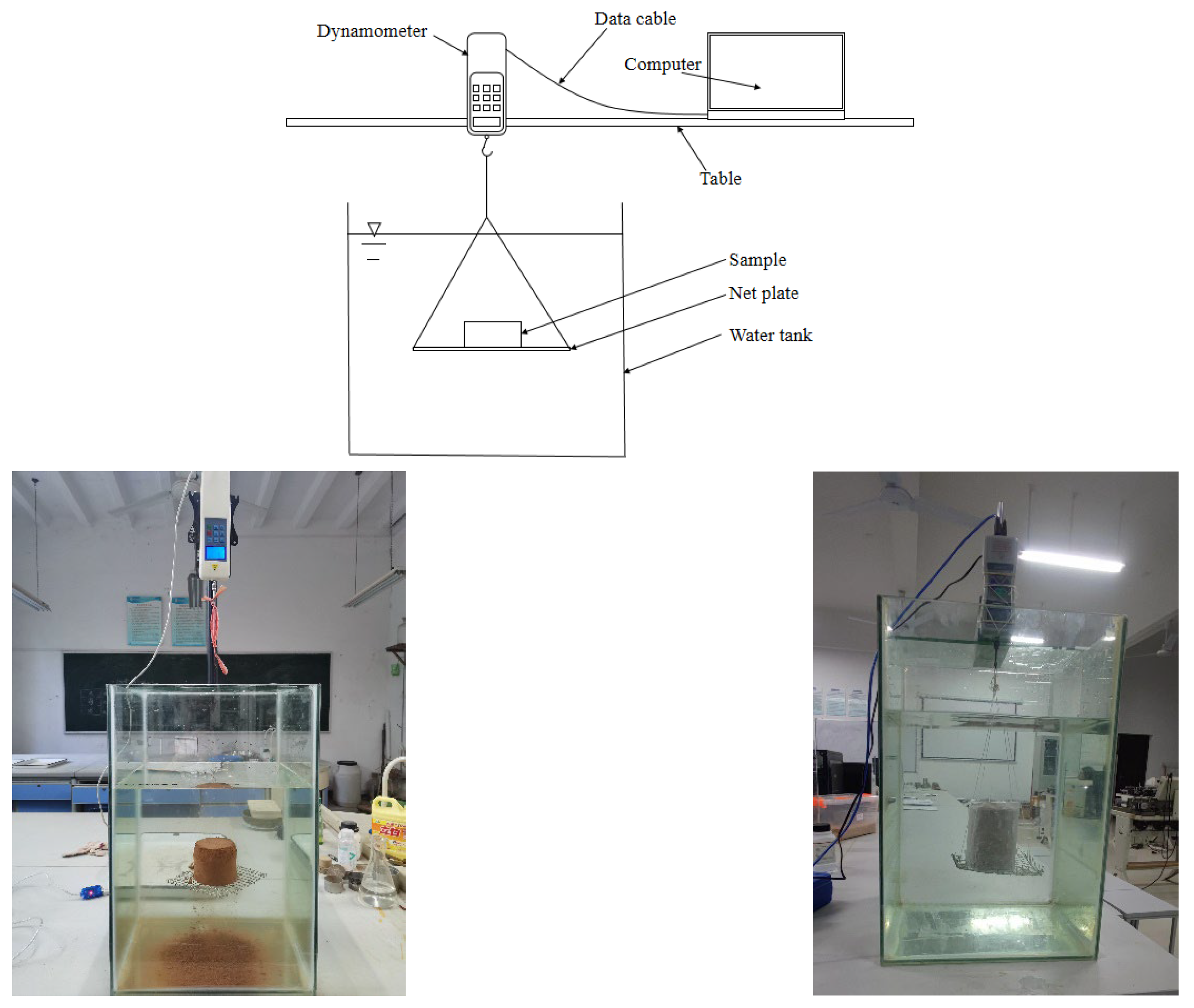 Sustainability 15 07833 g001