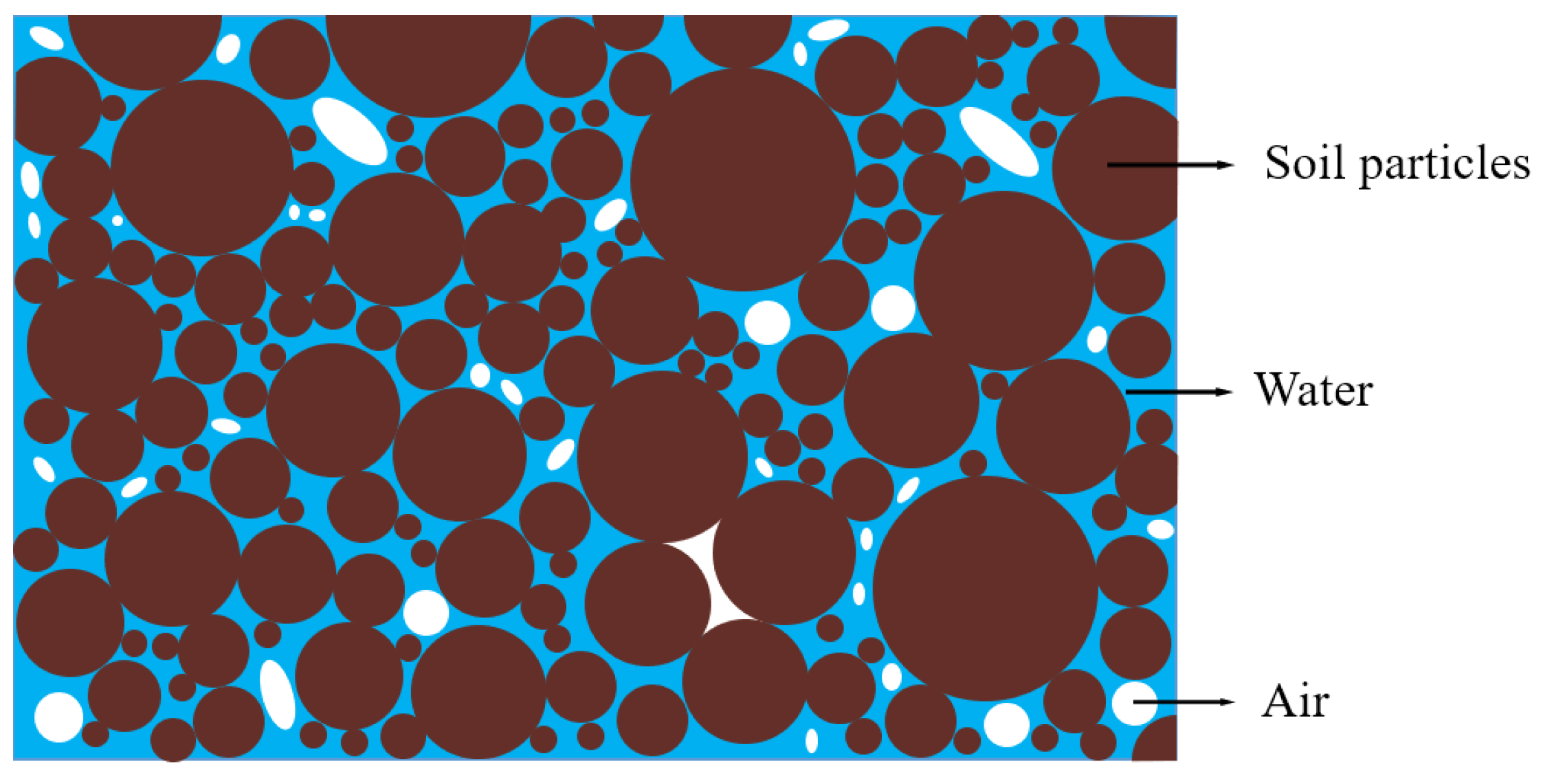 Sustainability 15 07833 g003