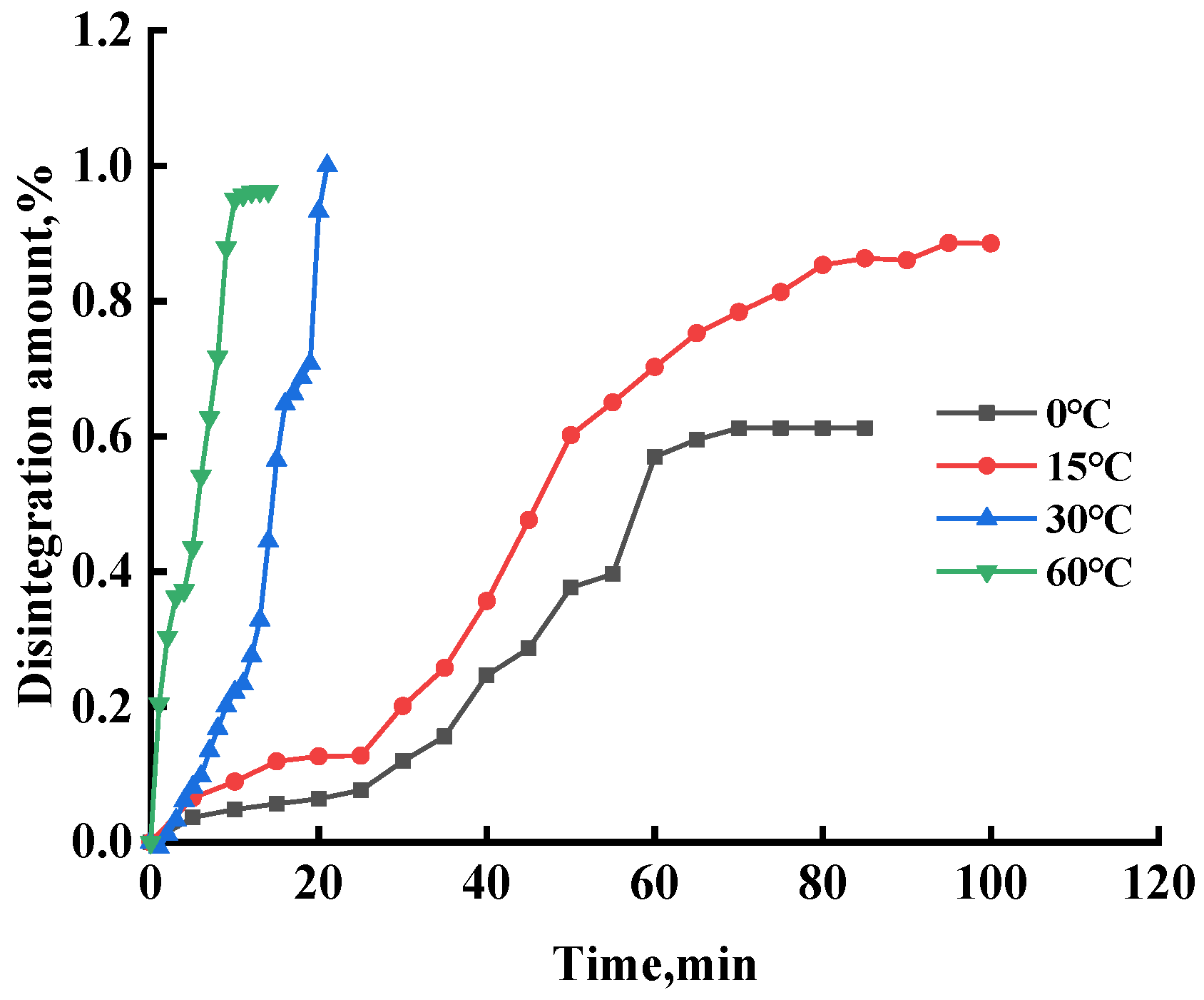 Sustainability 15 07833 g006