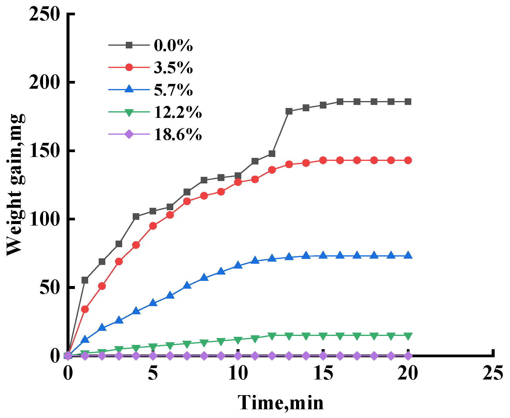 Sustainability 15 07833 g010