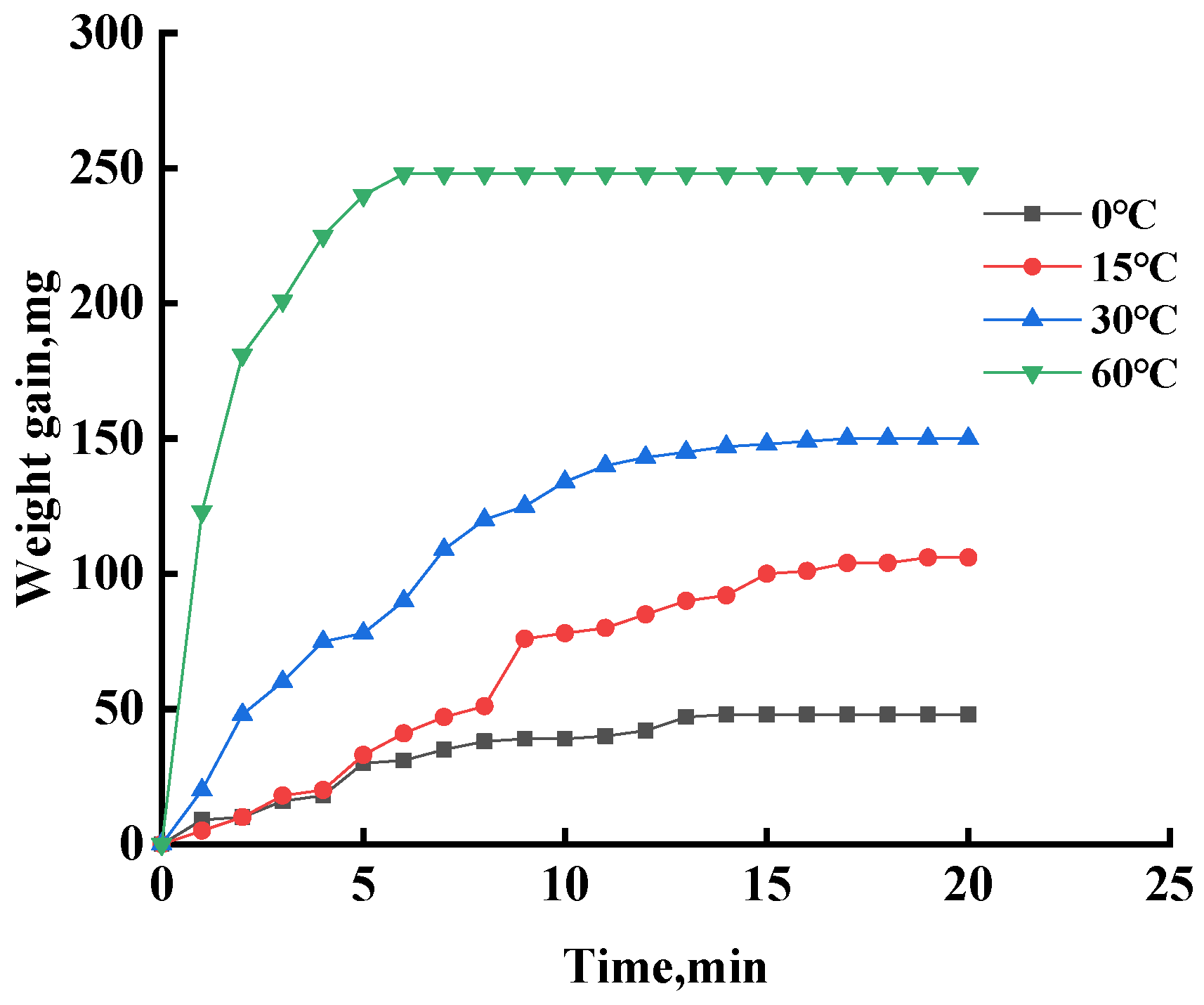Sustainability 15 07833 g011