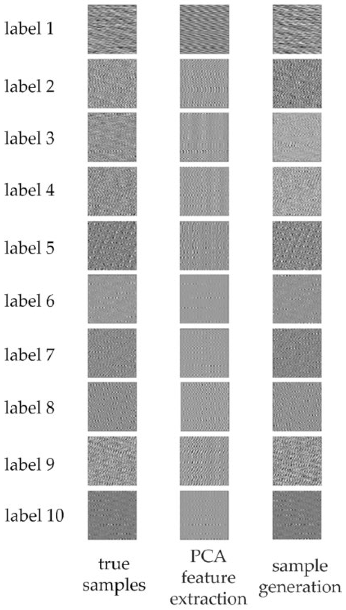 Sustainability 15 07836 g008
