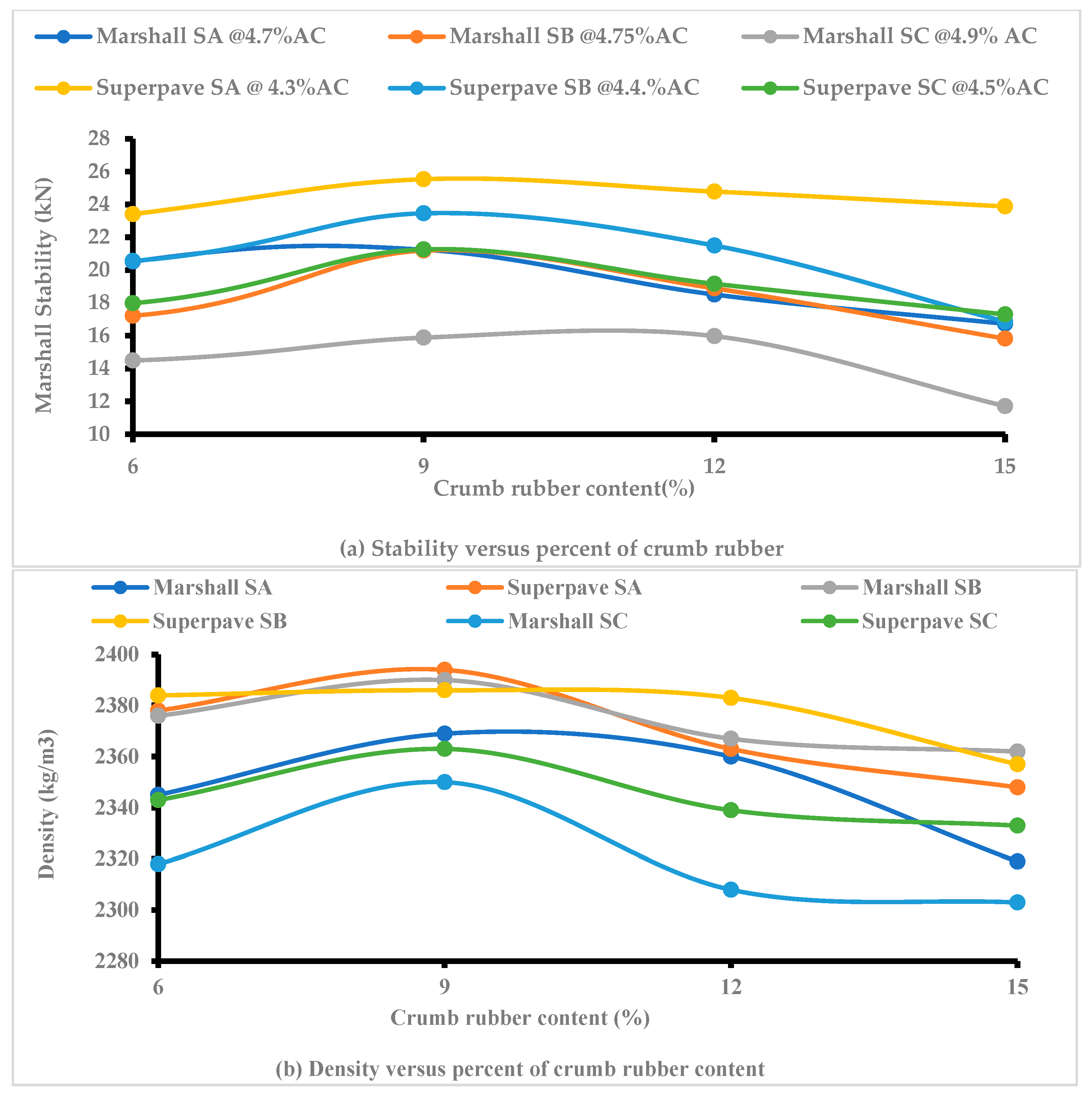 Sustainability 15 07839 g003