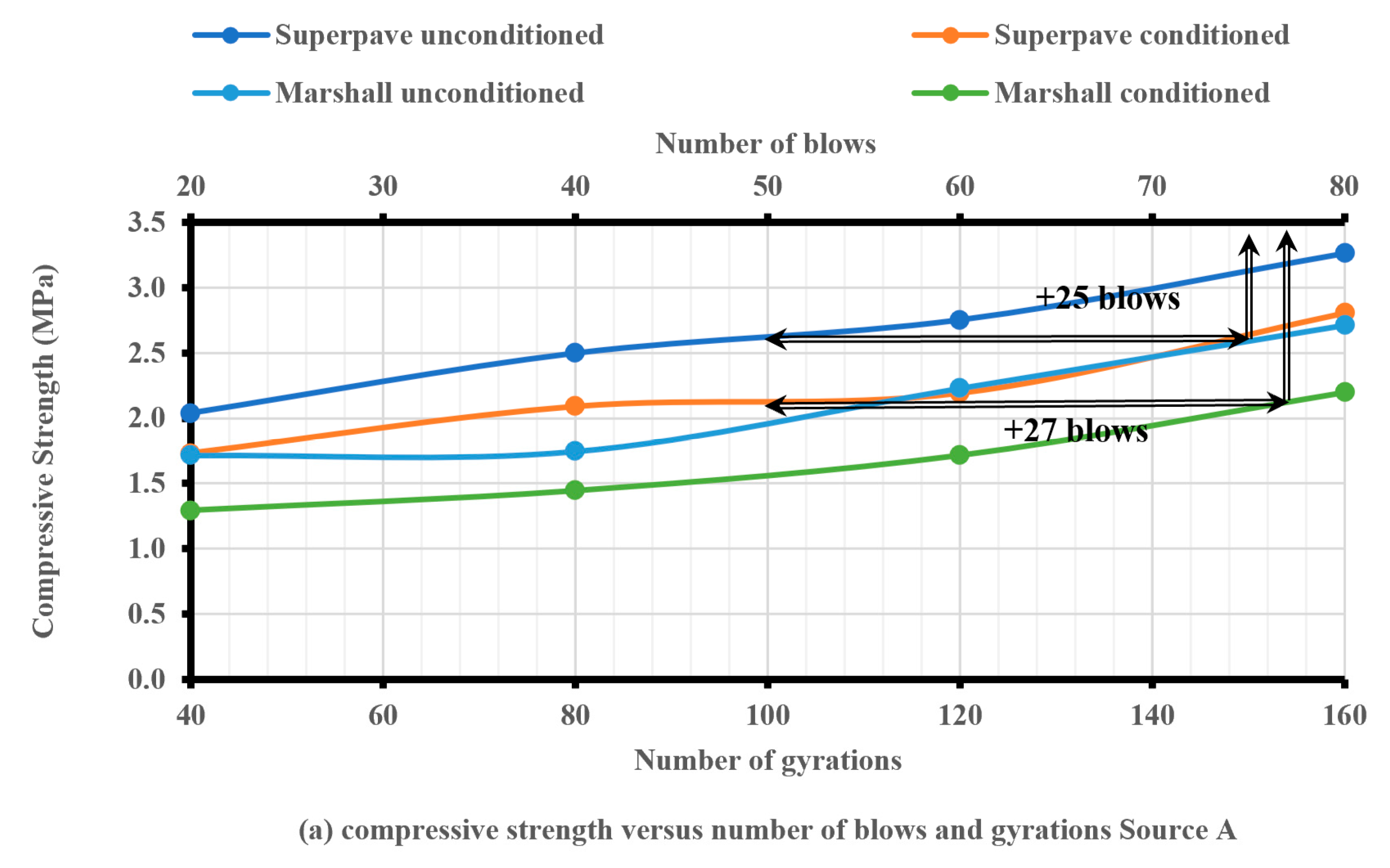 Sustainability 15 07839 g009a