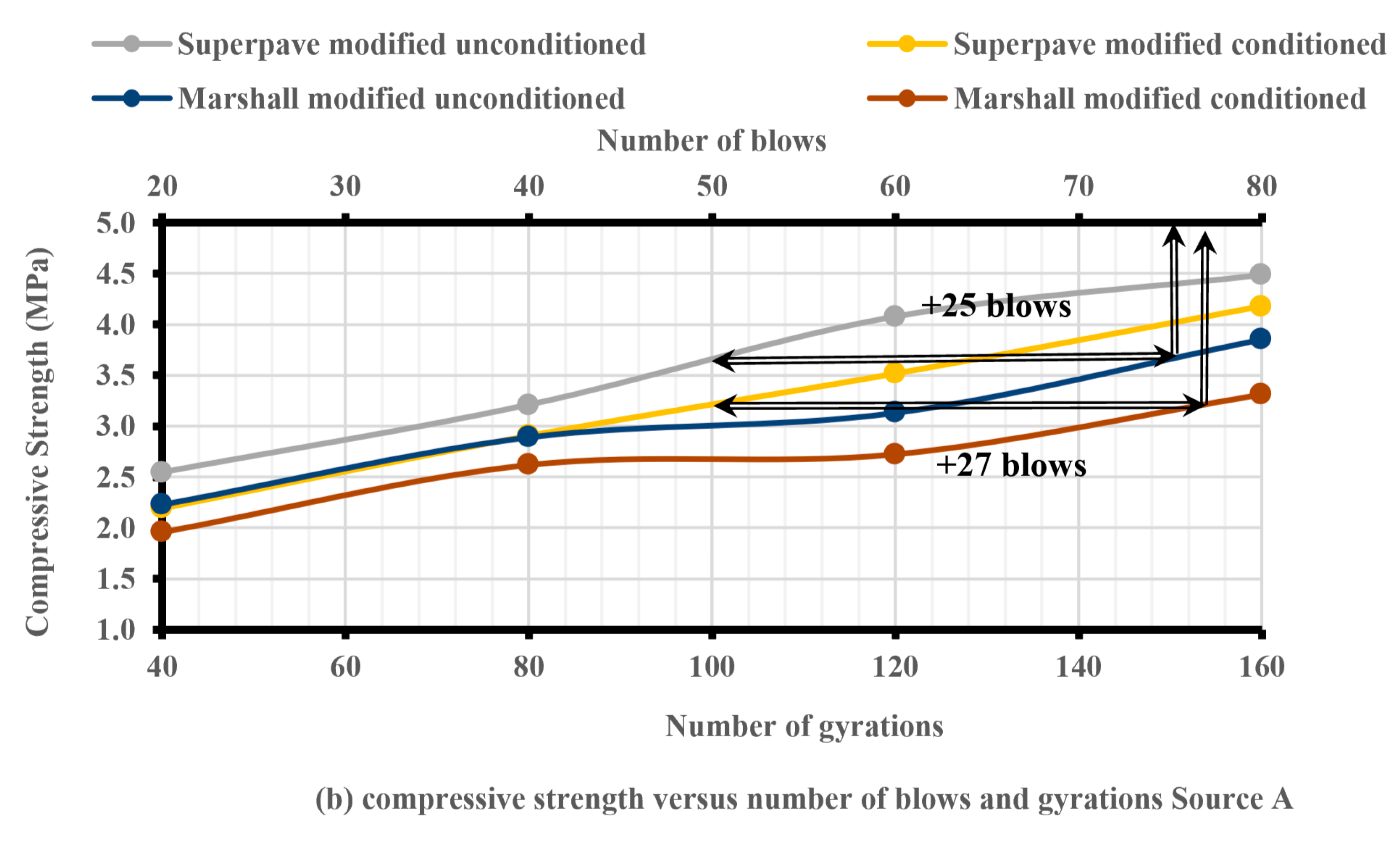 Sustainability 15 07839 g009b