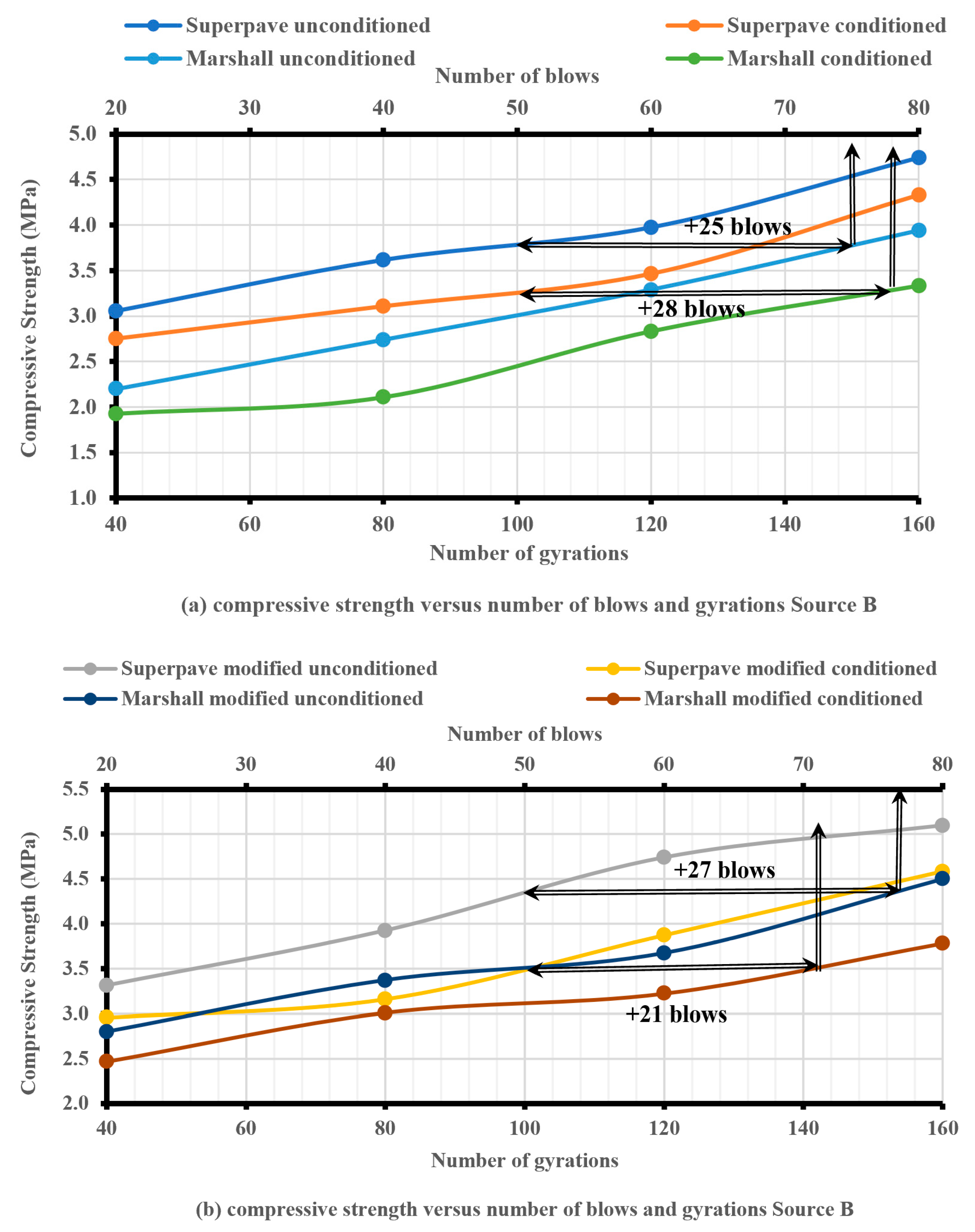 Sustainability 15 07839 g010