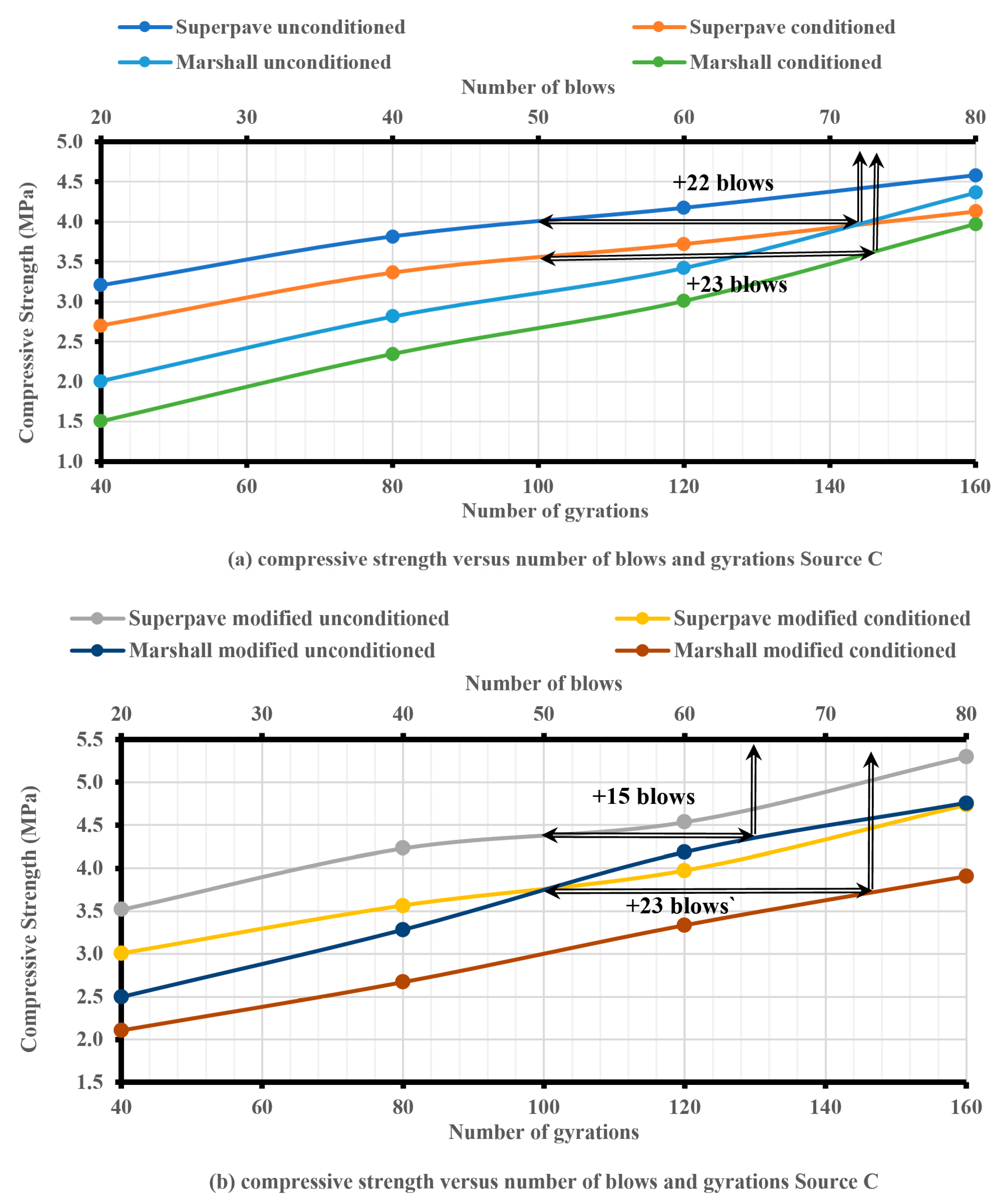 Sustainability 15 07839 g011