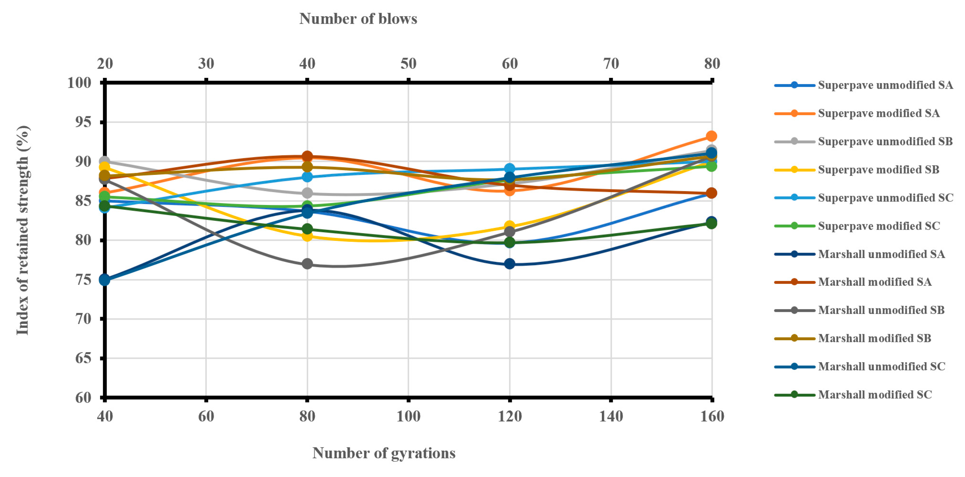 Sustainability 15 07839 g012