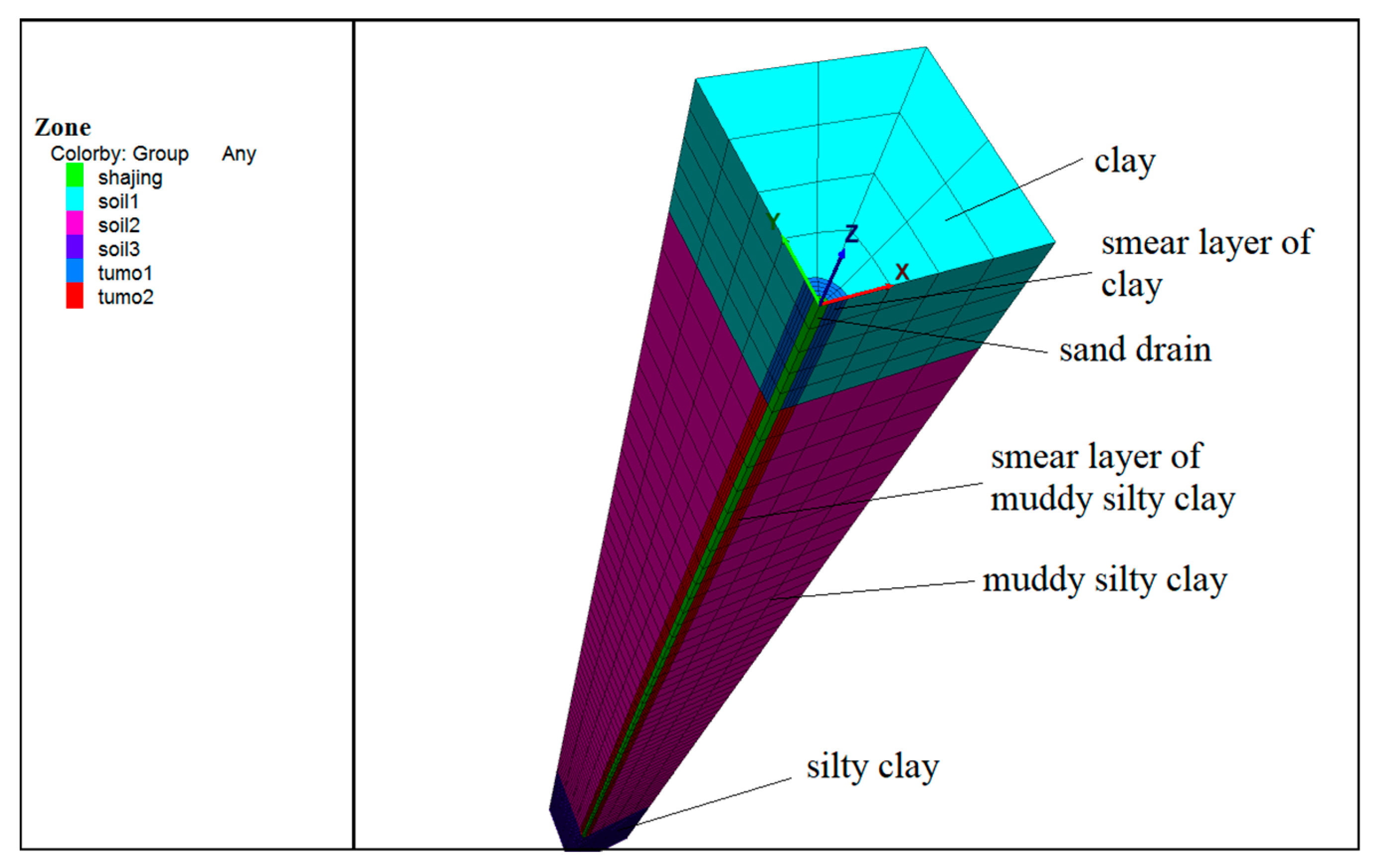 Sustainability 15 07841 g003