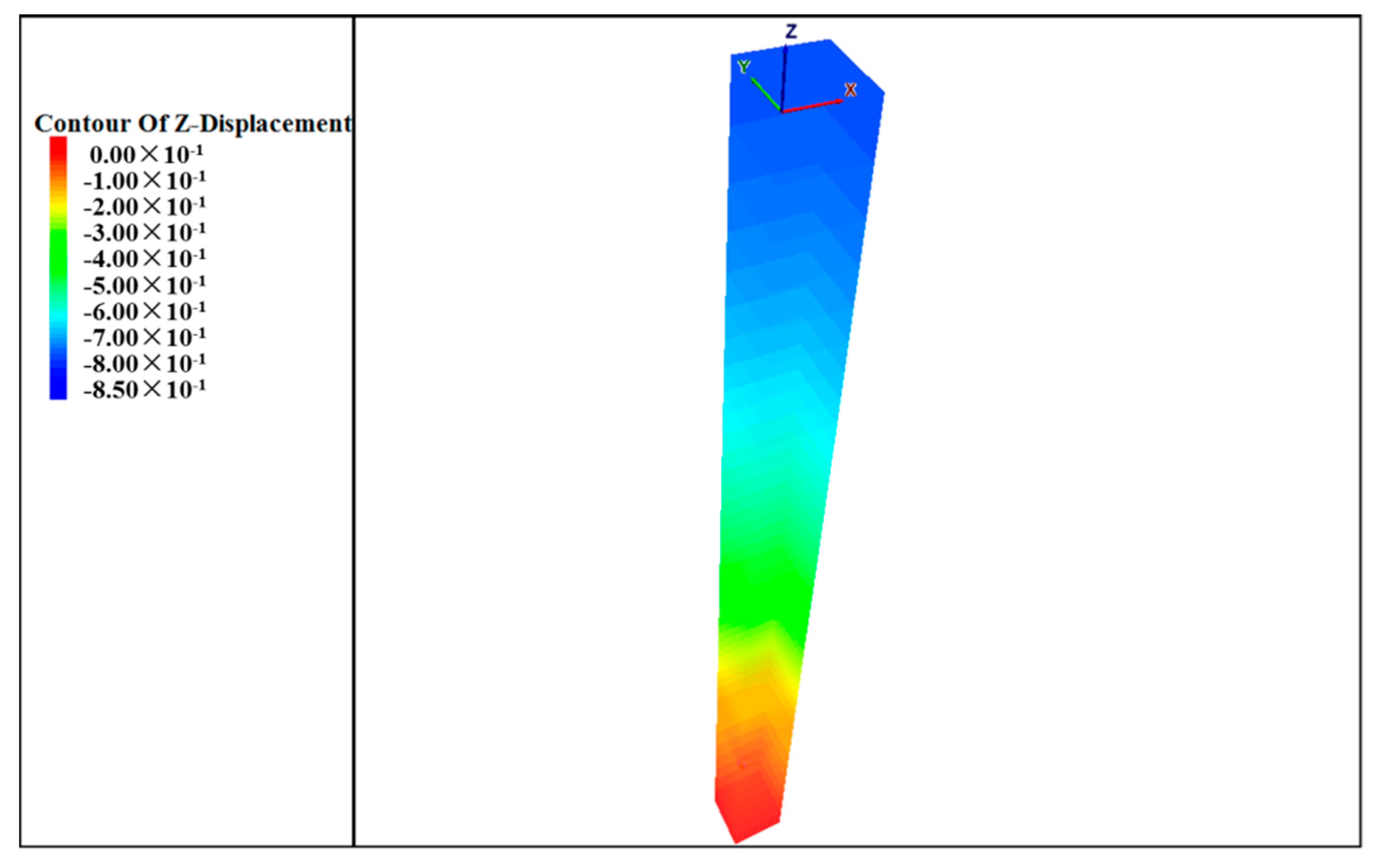 Sustainability 15 07841 g004