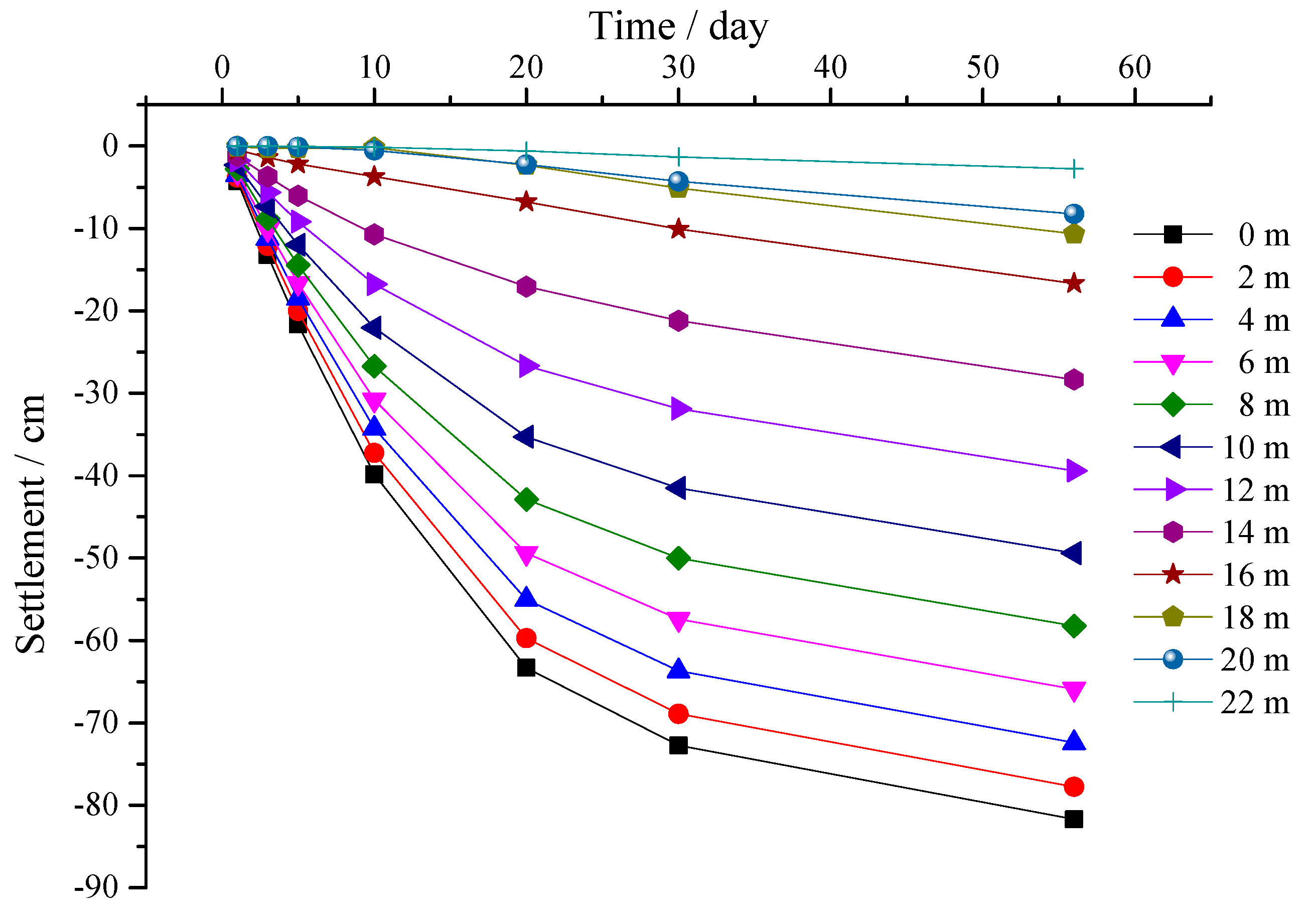 Sustainability 15 07841 g005