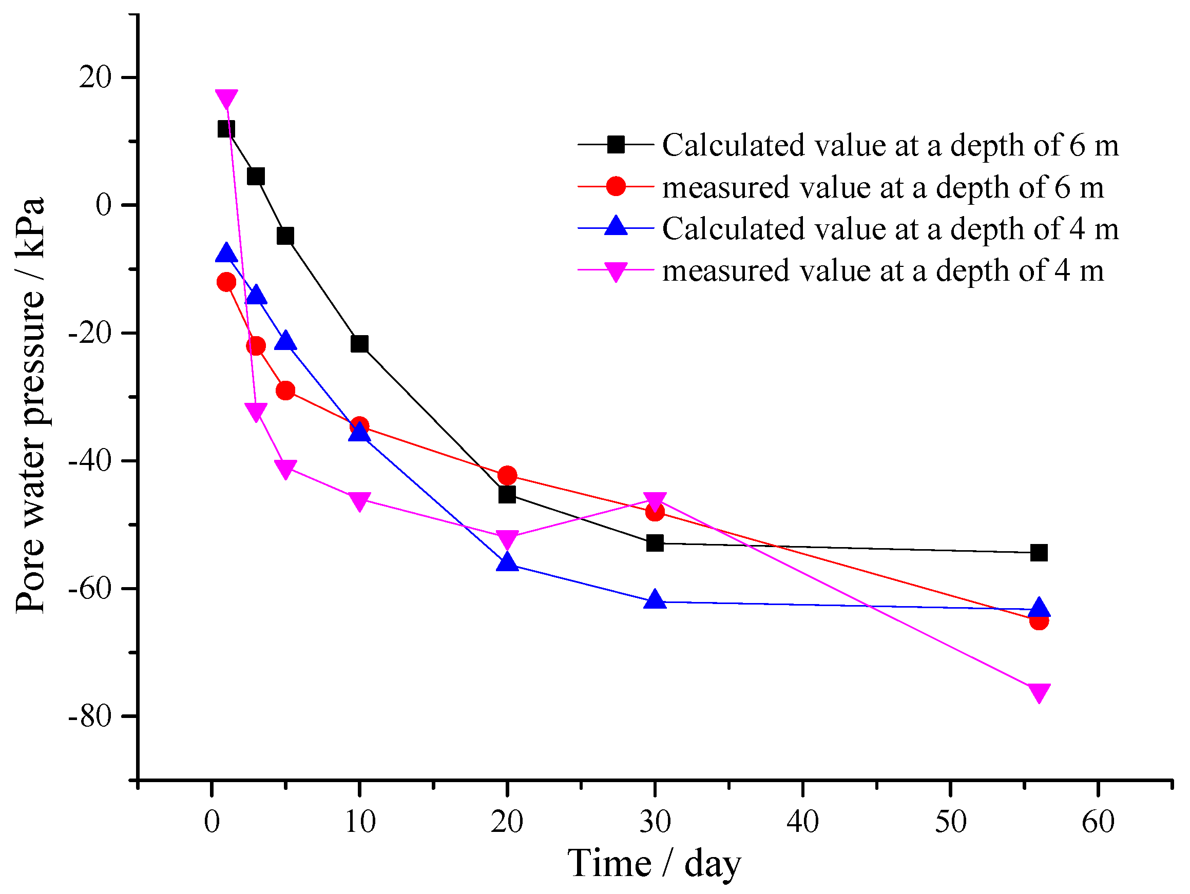 Sustainability 15 07841 g009