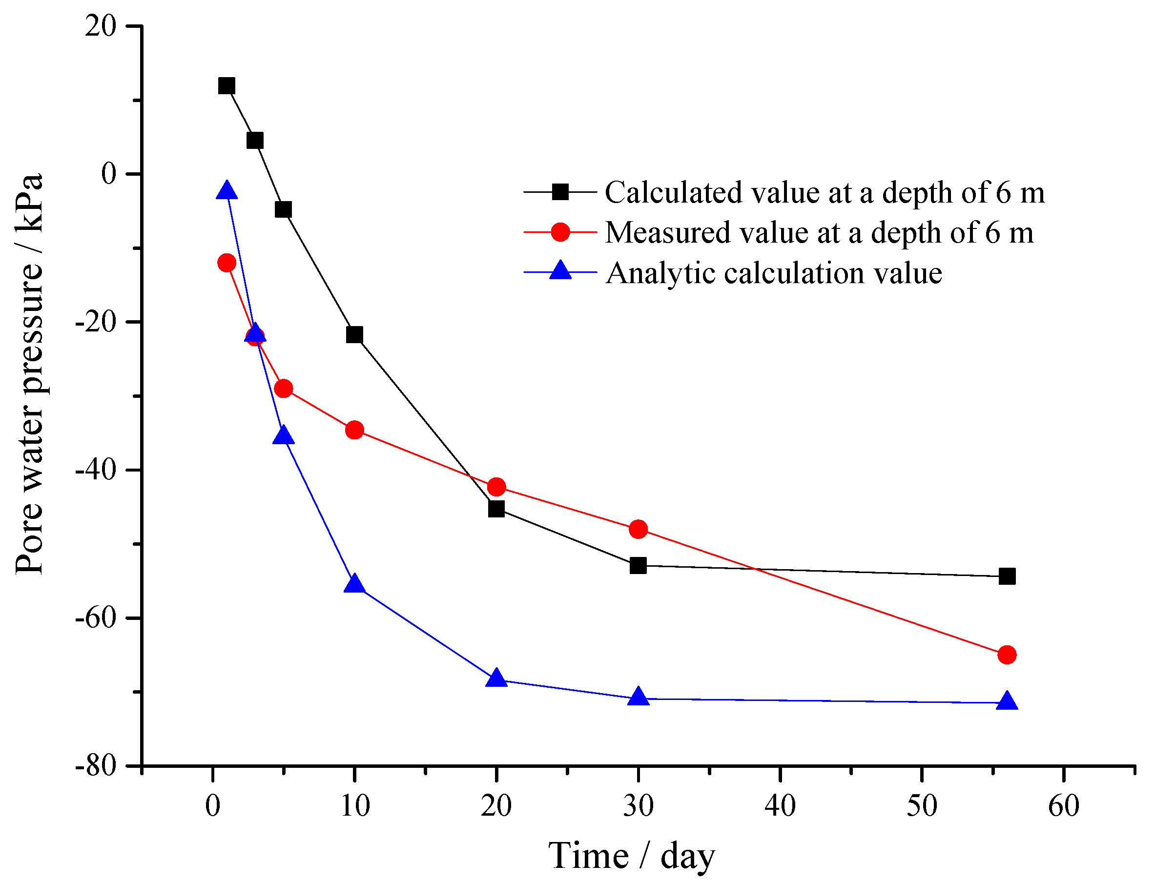 Sustainability 15 07841 g010