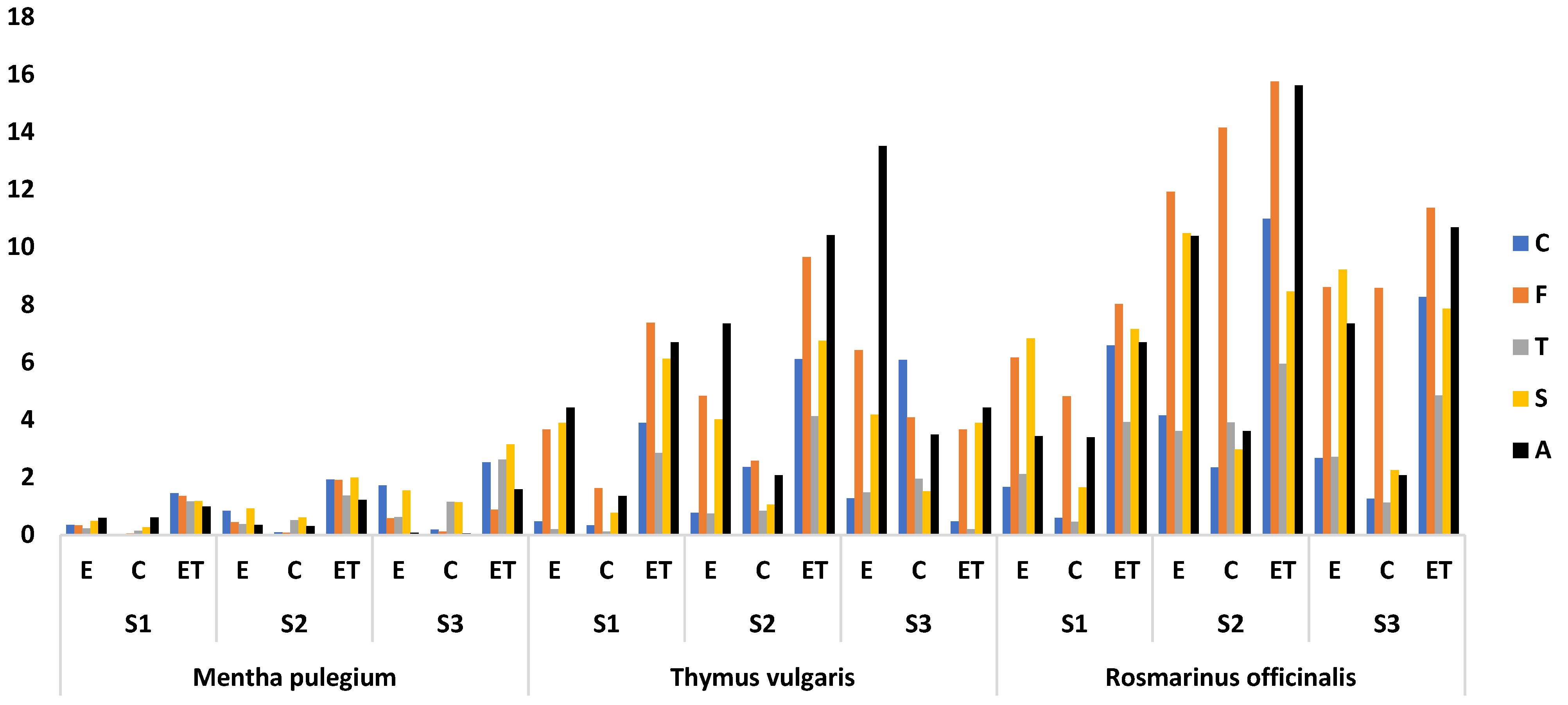 Sustainability 15 07842 g002