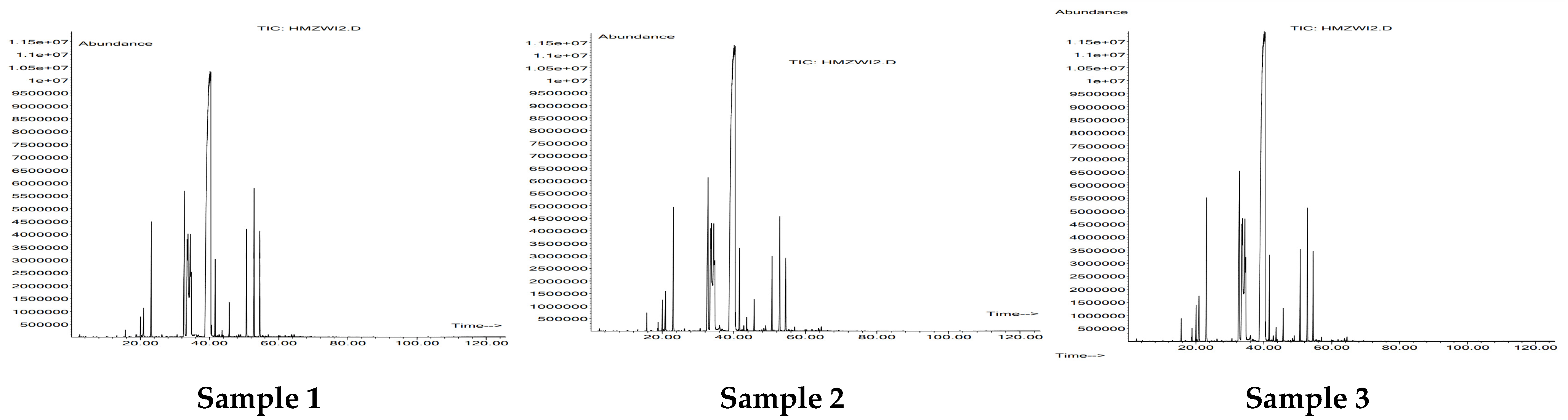 Sustainability 15 07842 g003