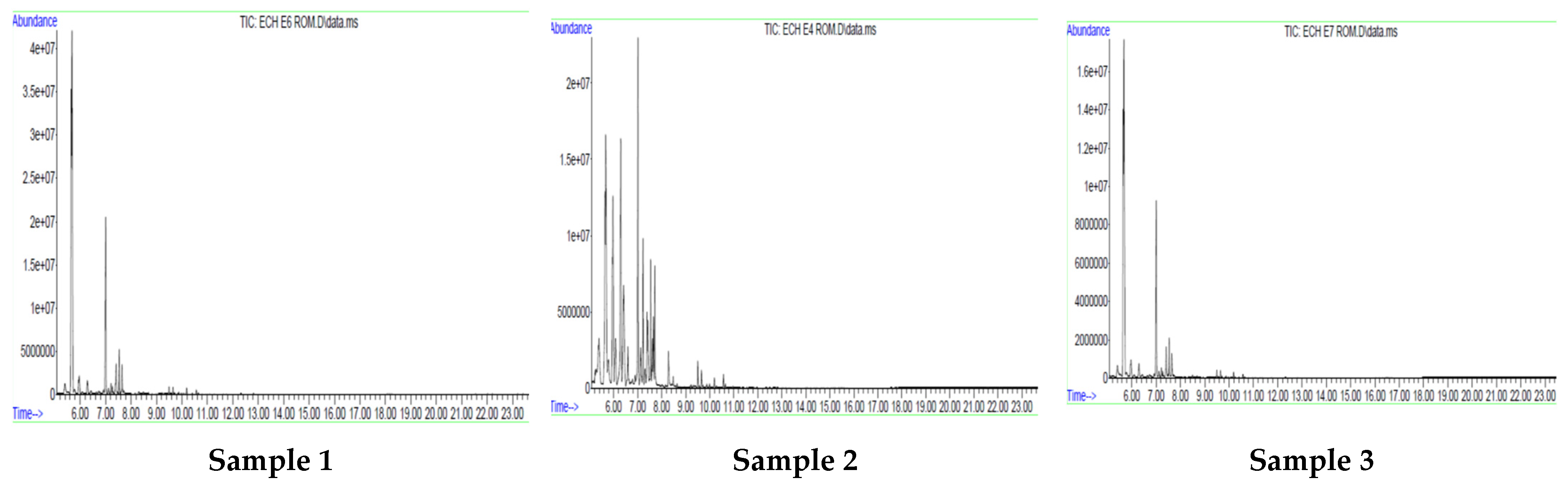 Sustainability 15 07842 g004