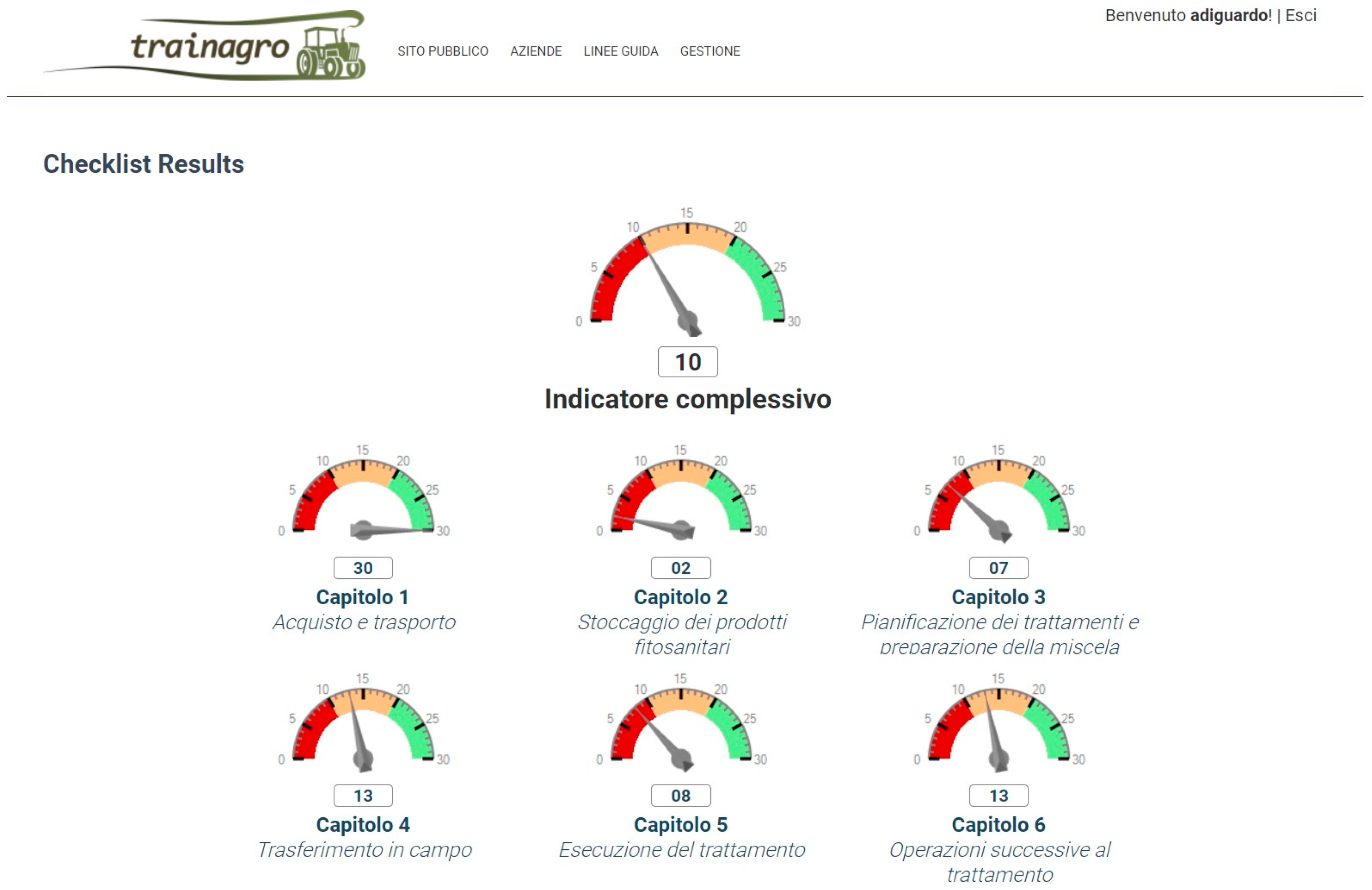 Sustainability 15 07843 g004