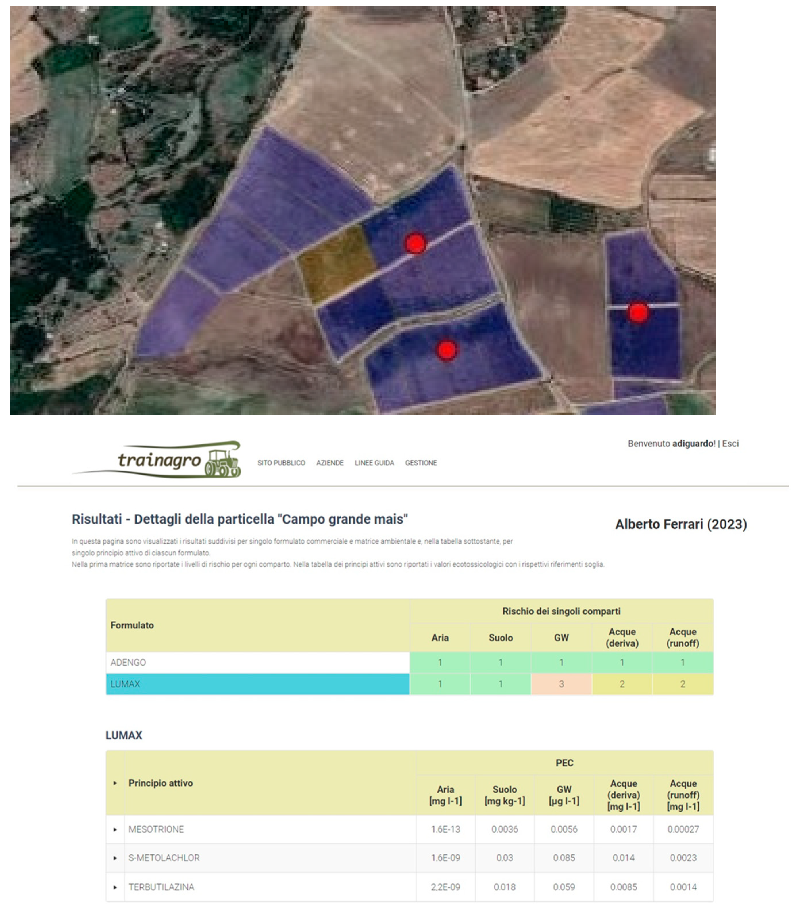 Sustainability 15 07843 g005