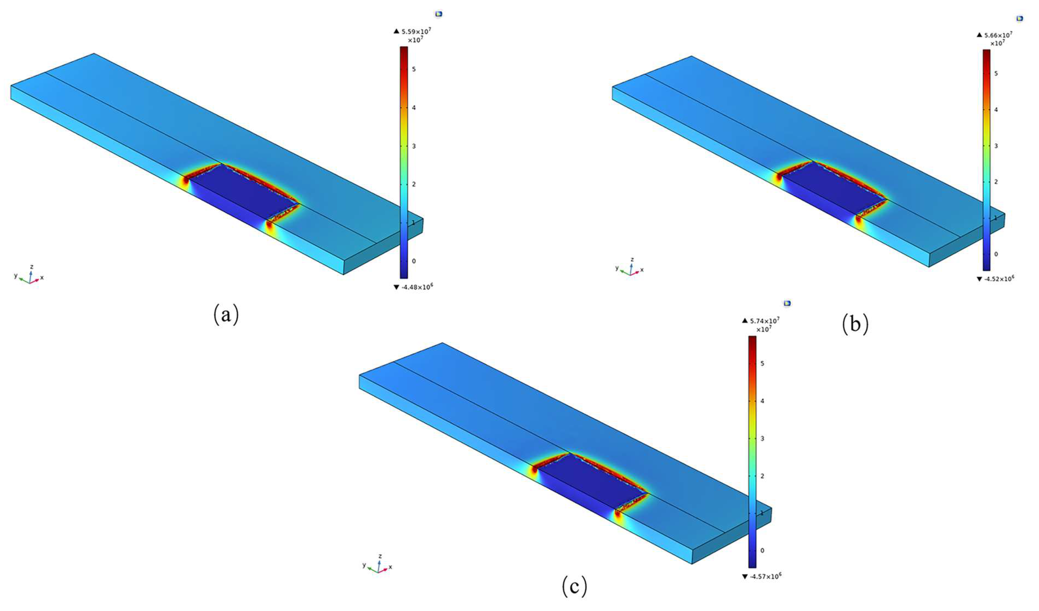 Sustainability 15 07844 g009