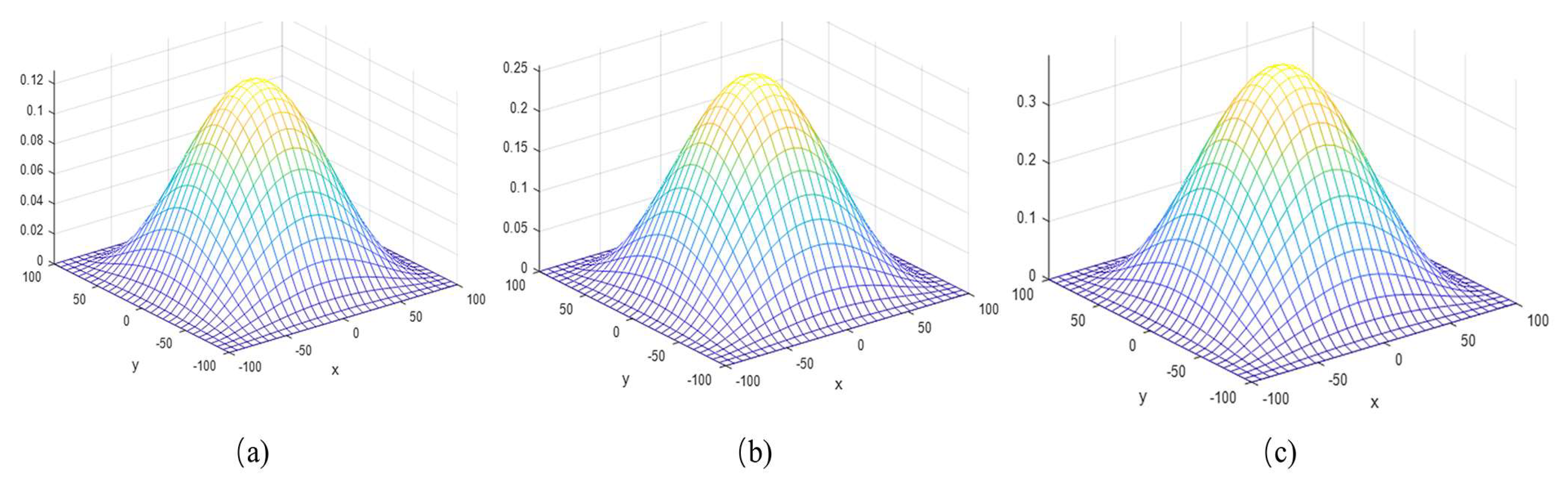 Sustainability 15 07844 g011