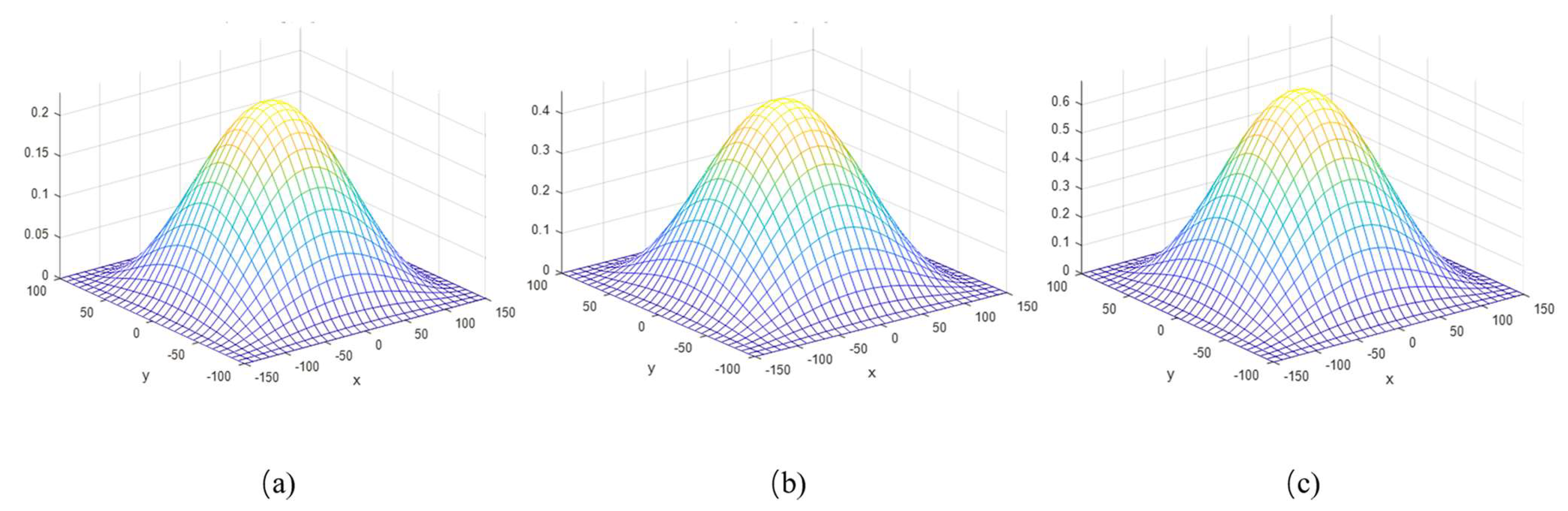 Sustainability 15 07844 g012