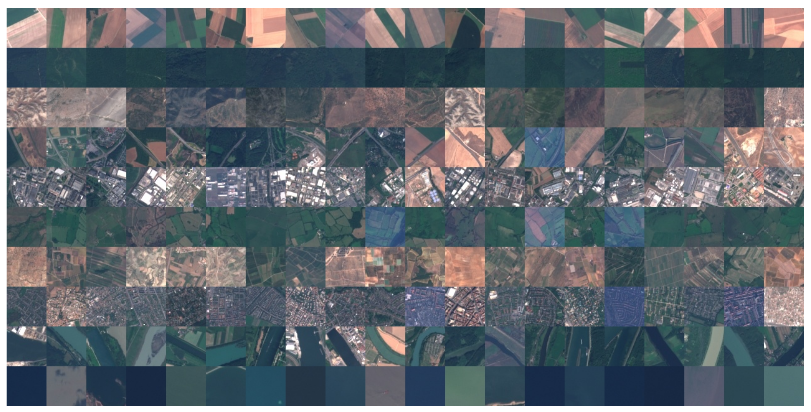 Sustainability 15 07854 g001