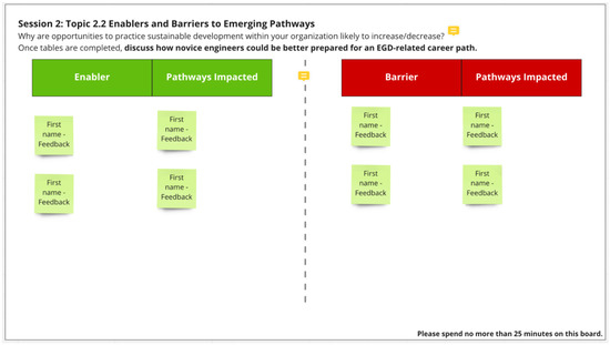 Sustainability 15 07869 g0a1