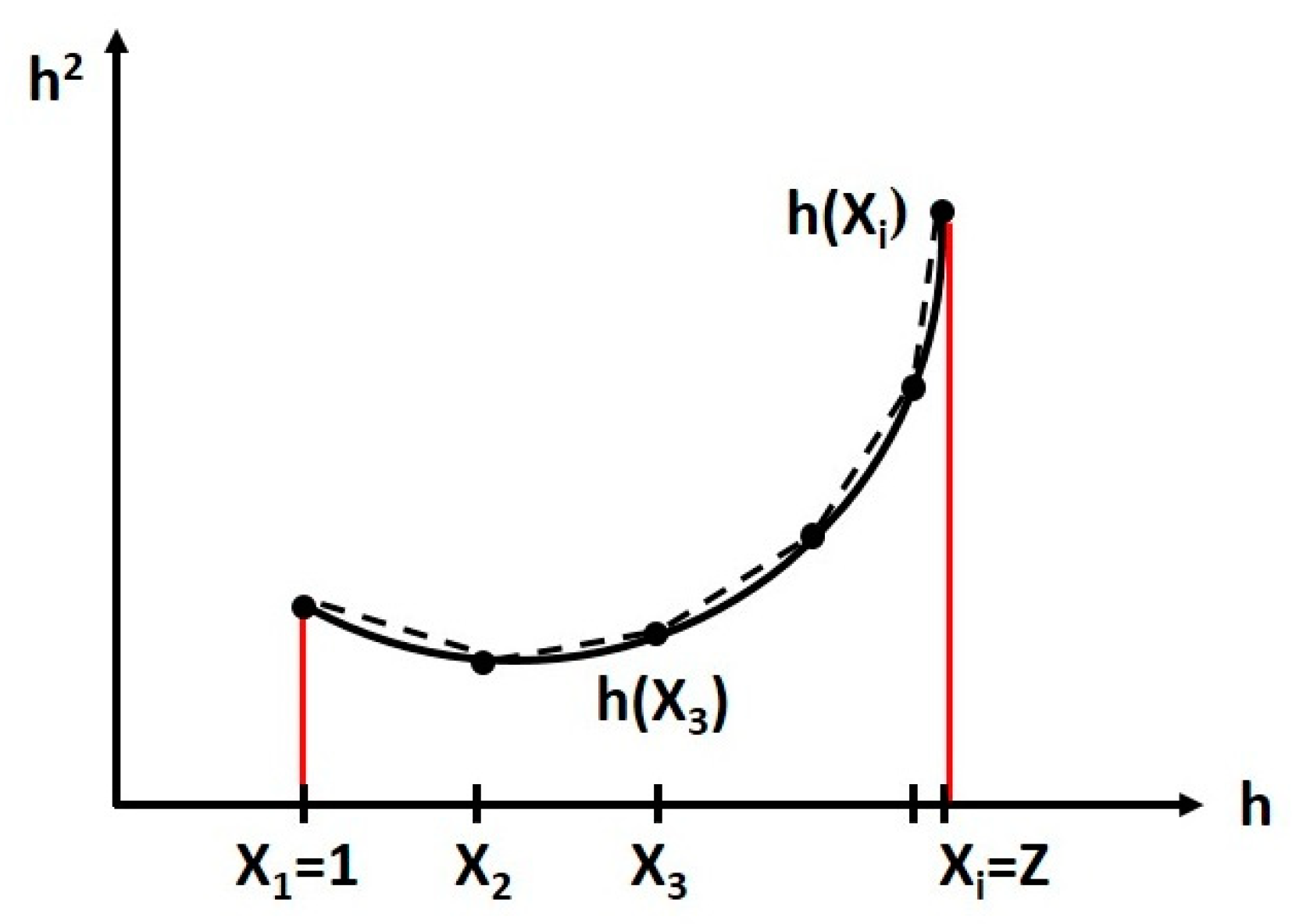 Sustainability 15 07888 g002 Sustainability 15 07888 g002