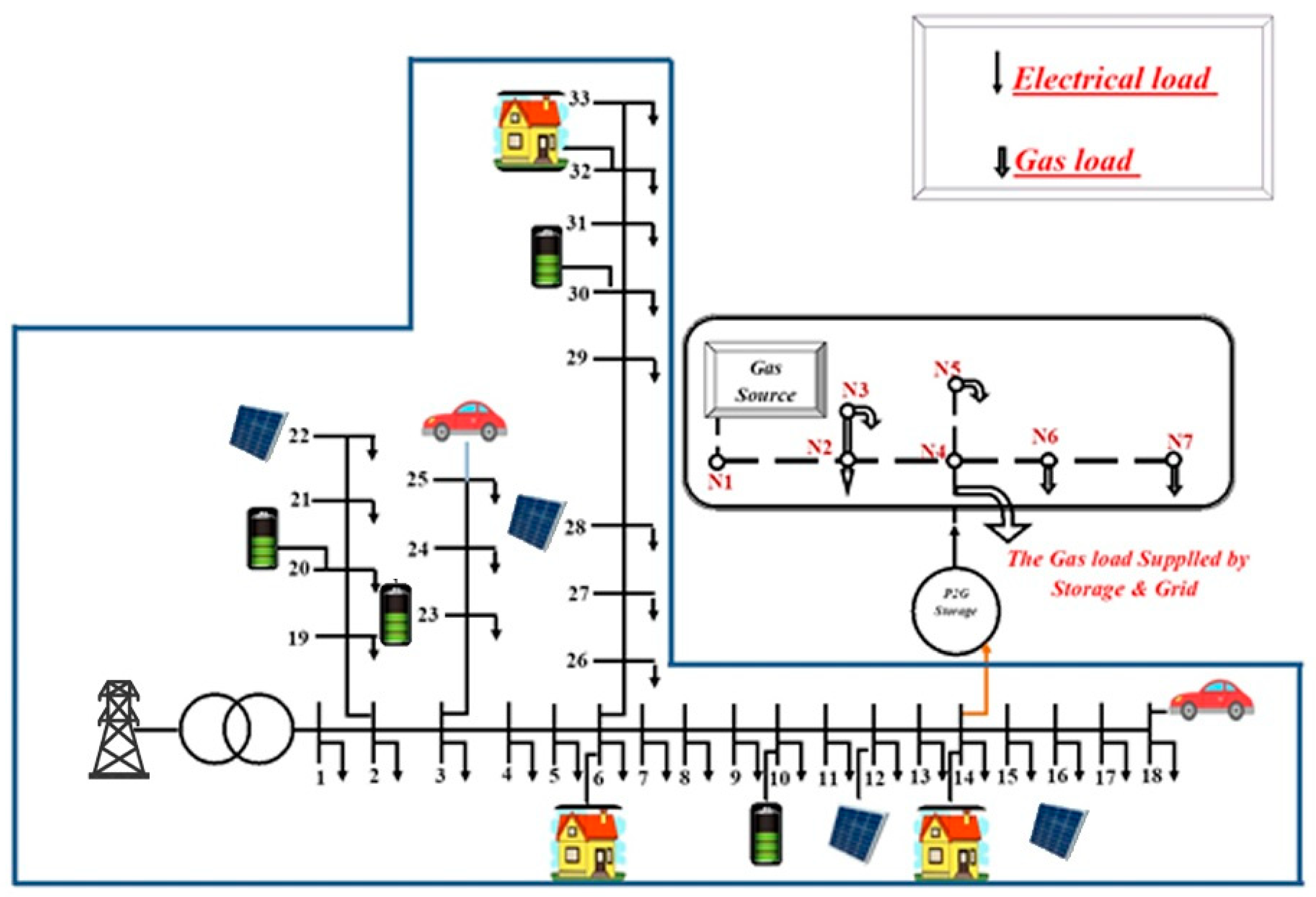 Sustainability 15 07888 g005 Sustainability 15 07888 g005