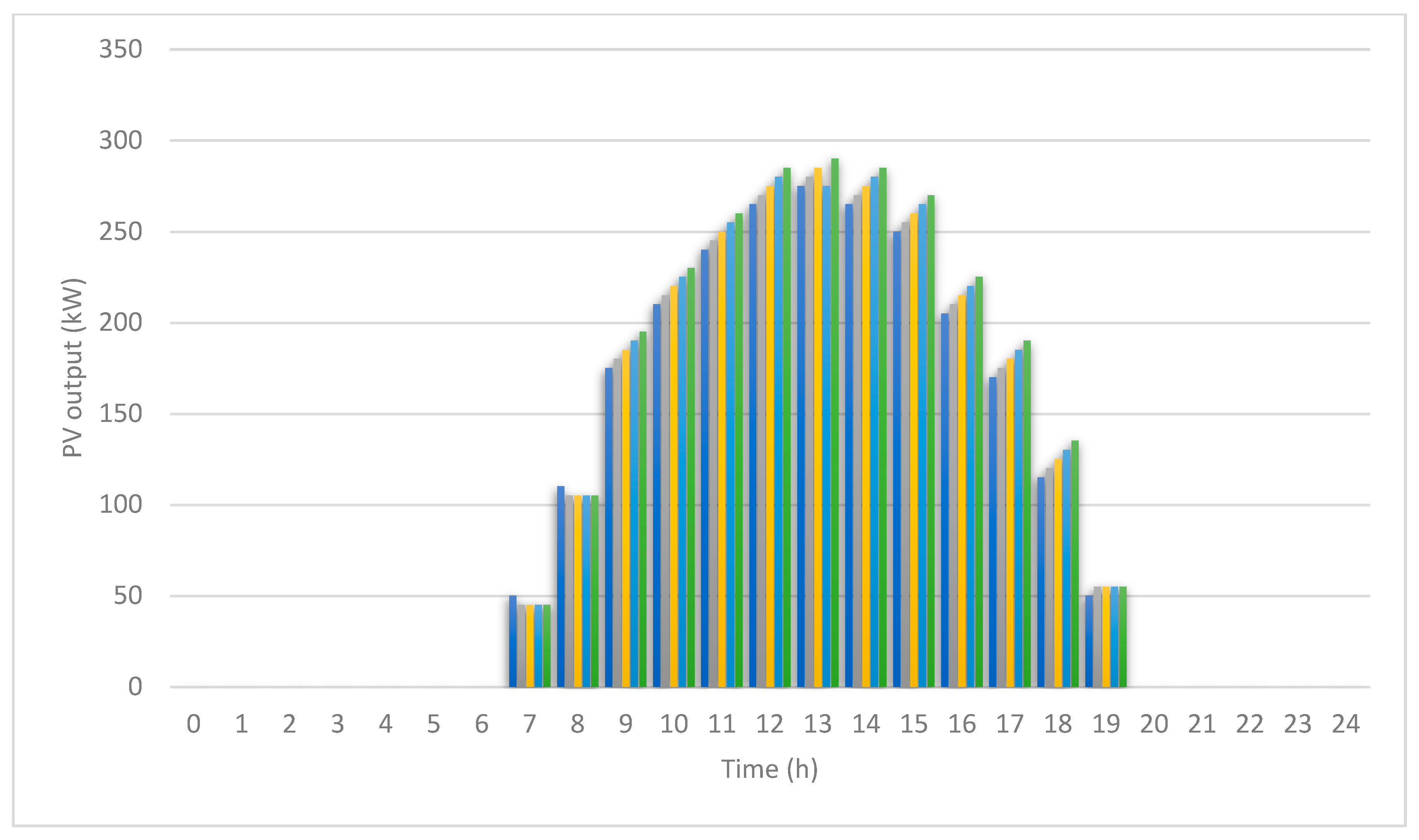 Sustainability 15 07888 g010 Sustainability 15 07888 g010