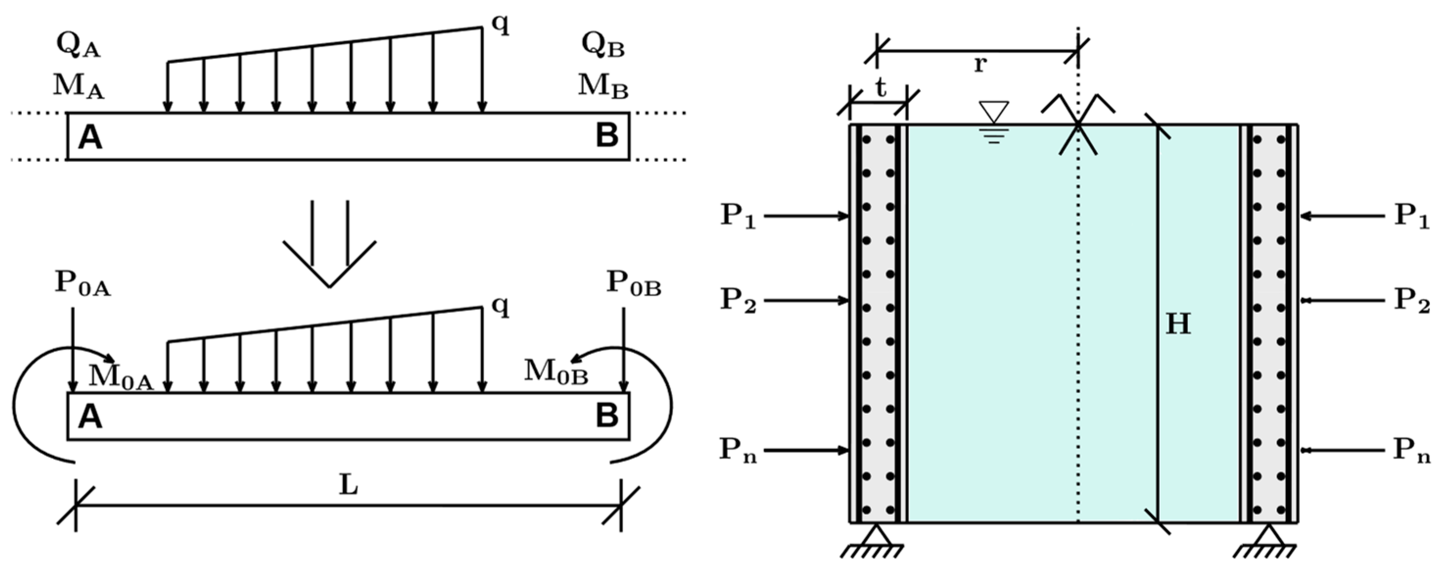Sustainability 15 07890 g001